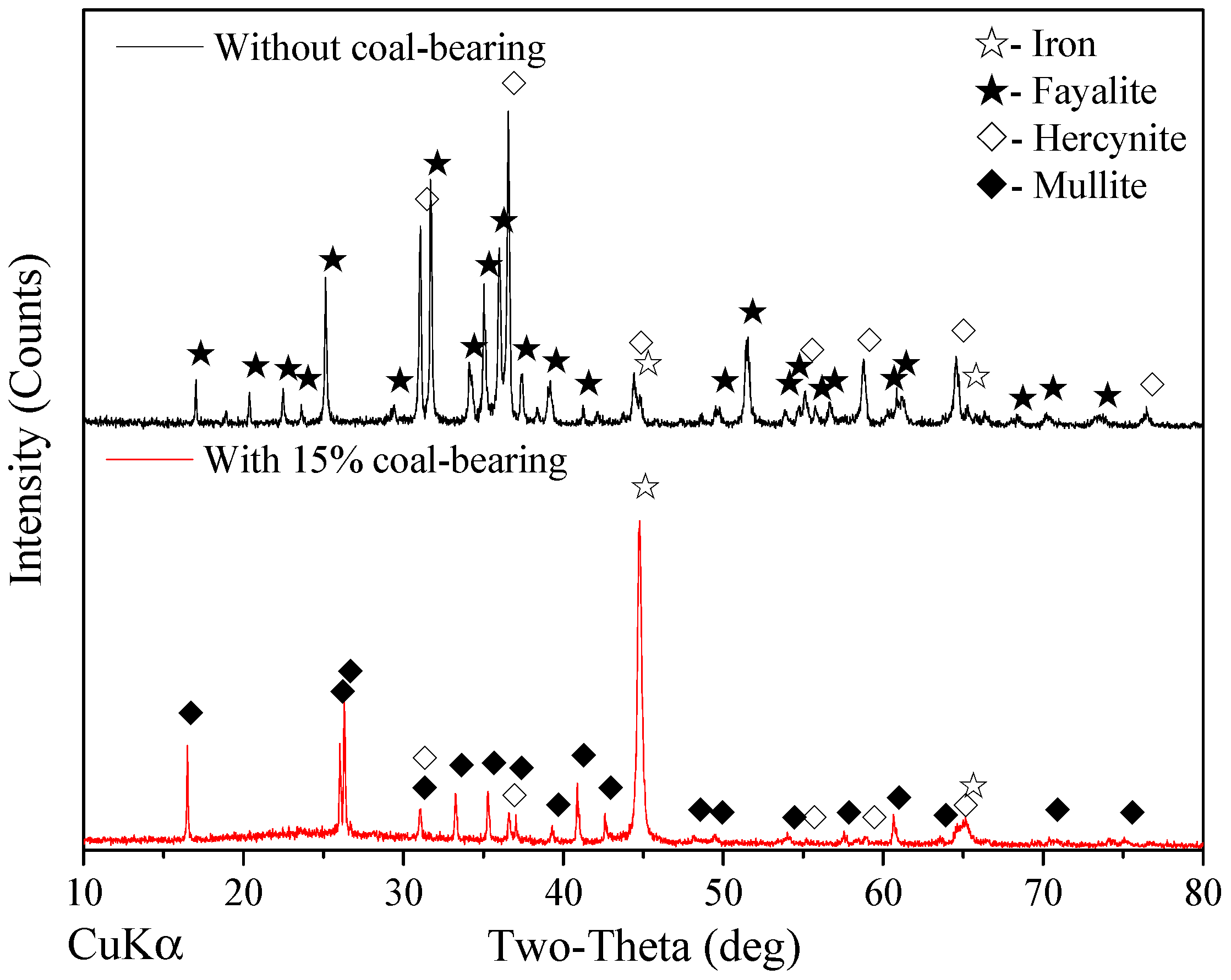 Metals 06 00057 g008