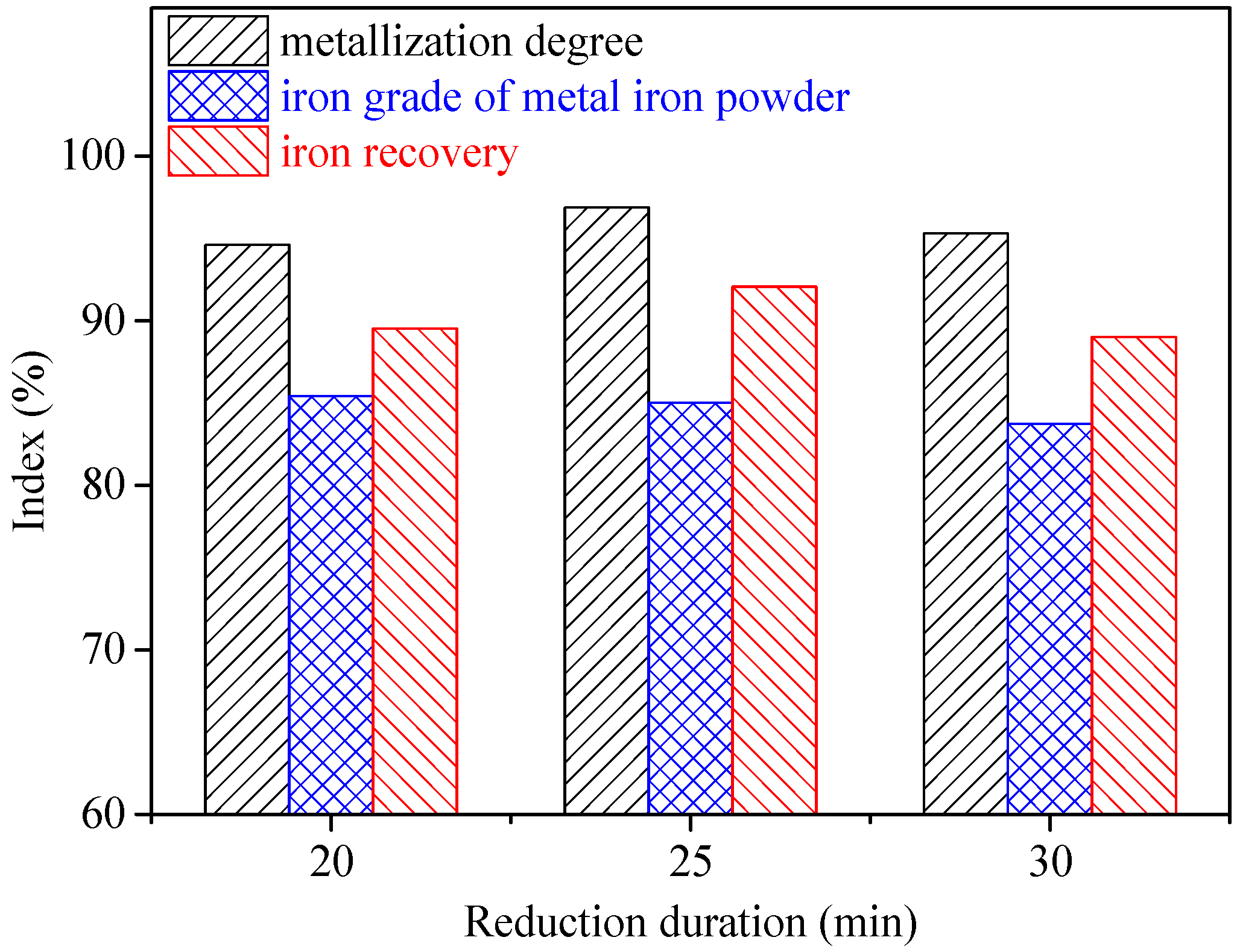 Metals 06 00057 g011