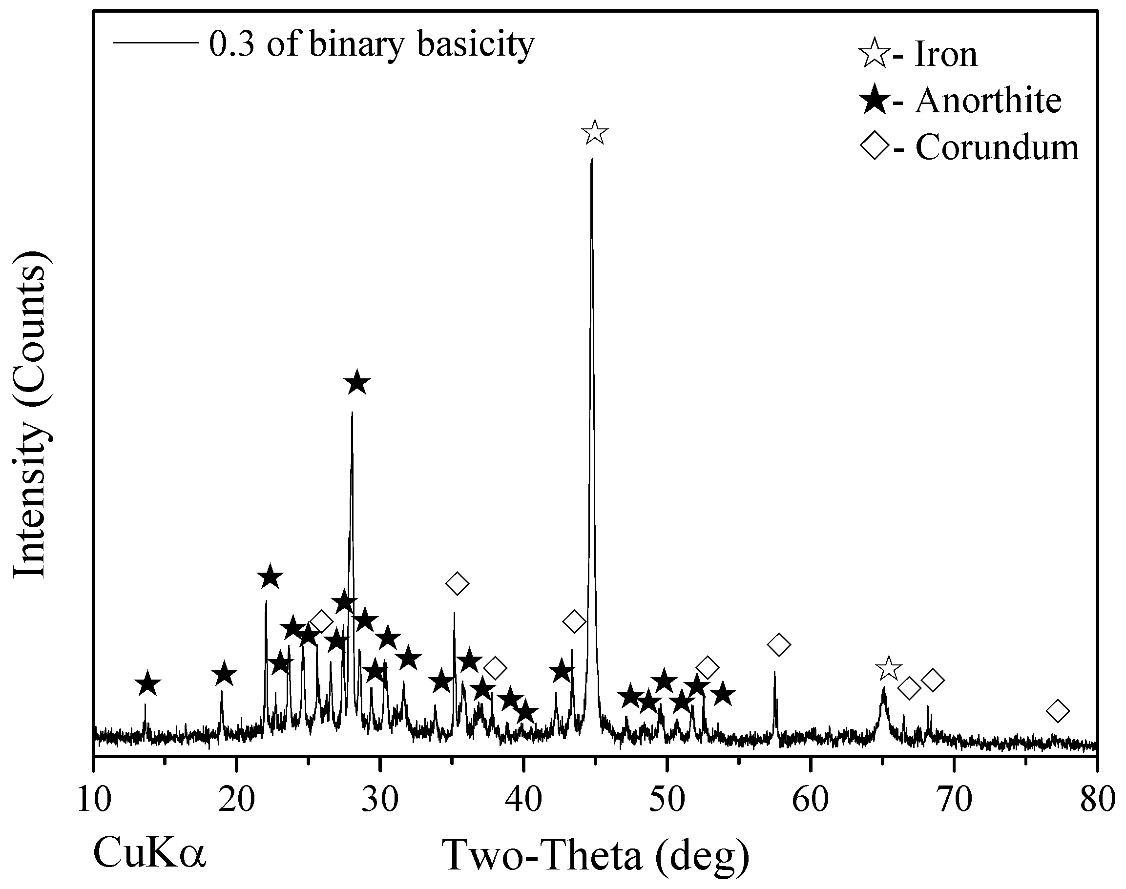 Metals 06 00057 g013