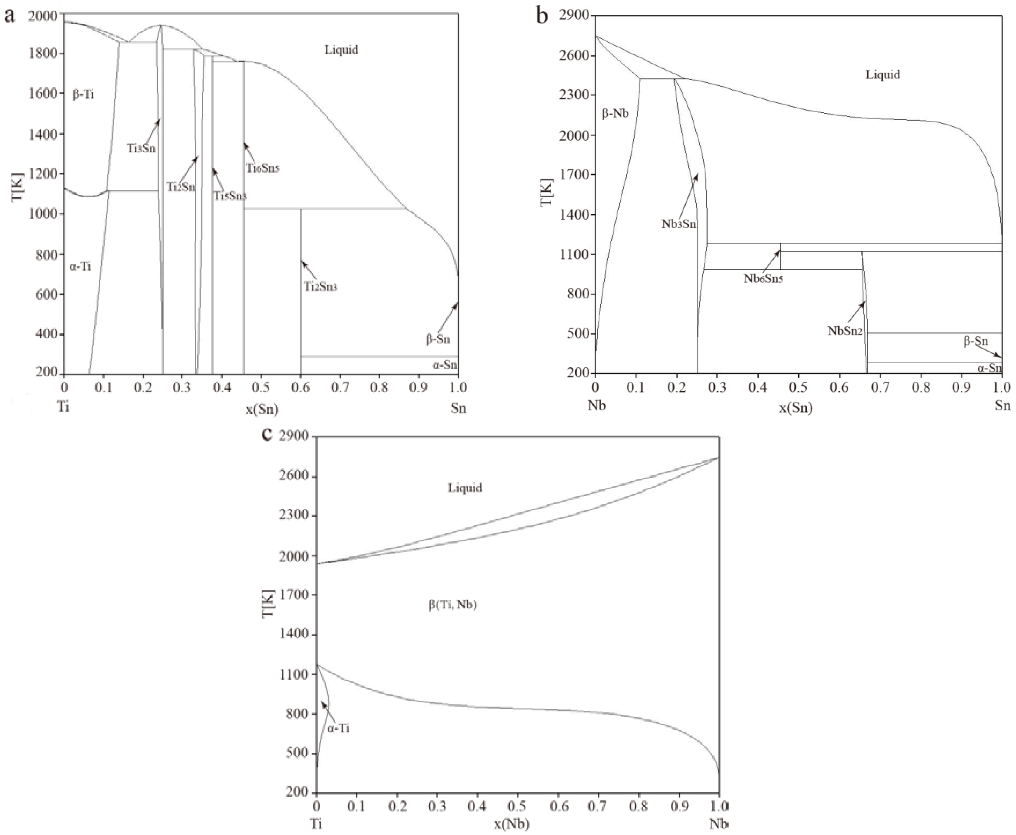 Metals 06 00060 g001
