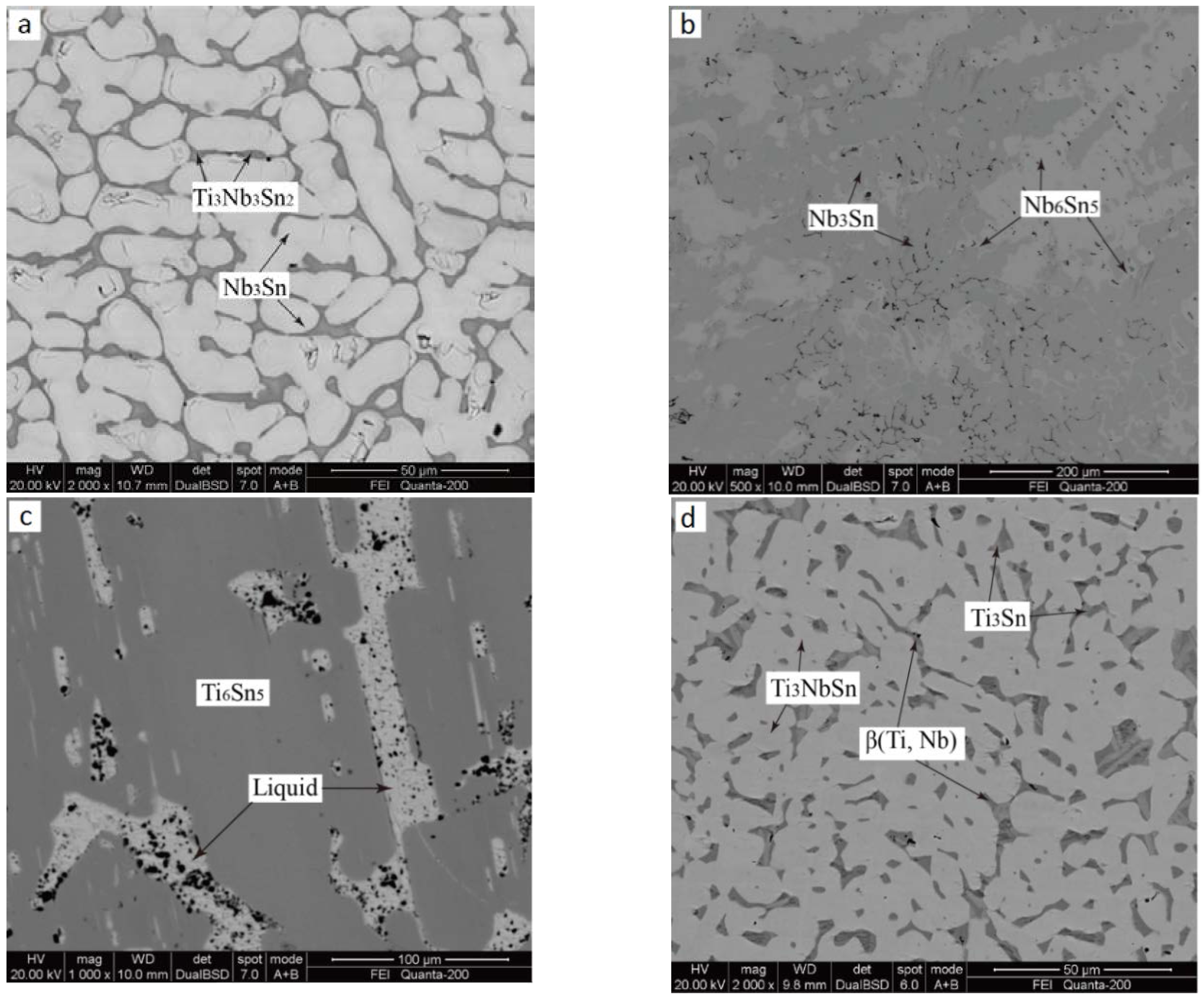 Metals 06 00060 g002a