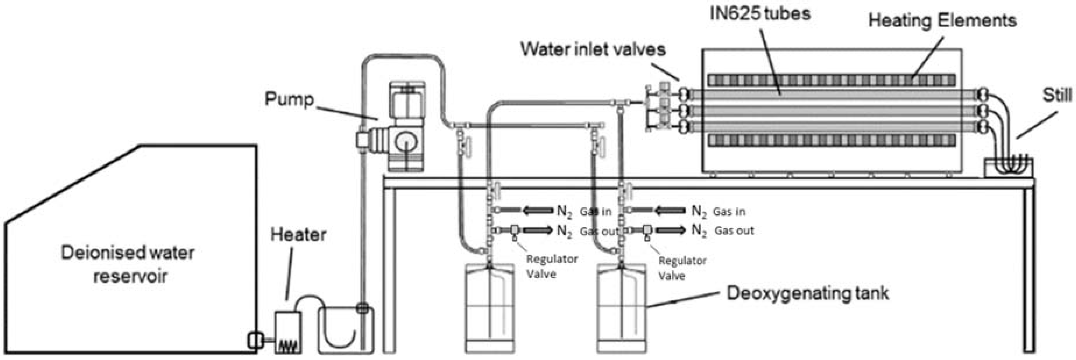 Metals 06 00062 g001