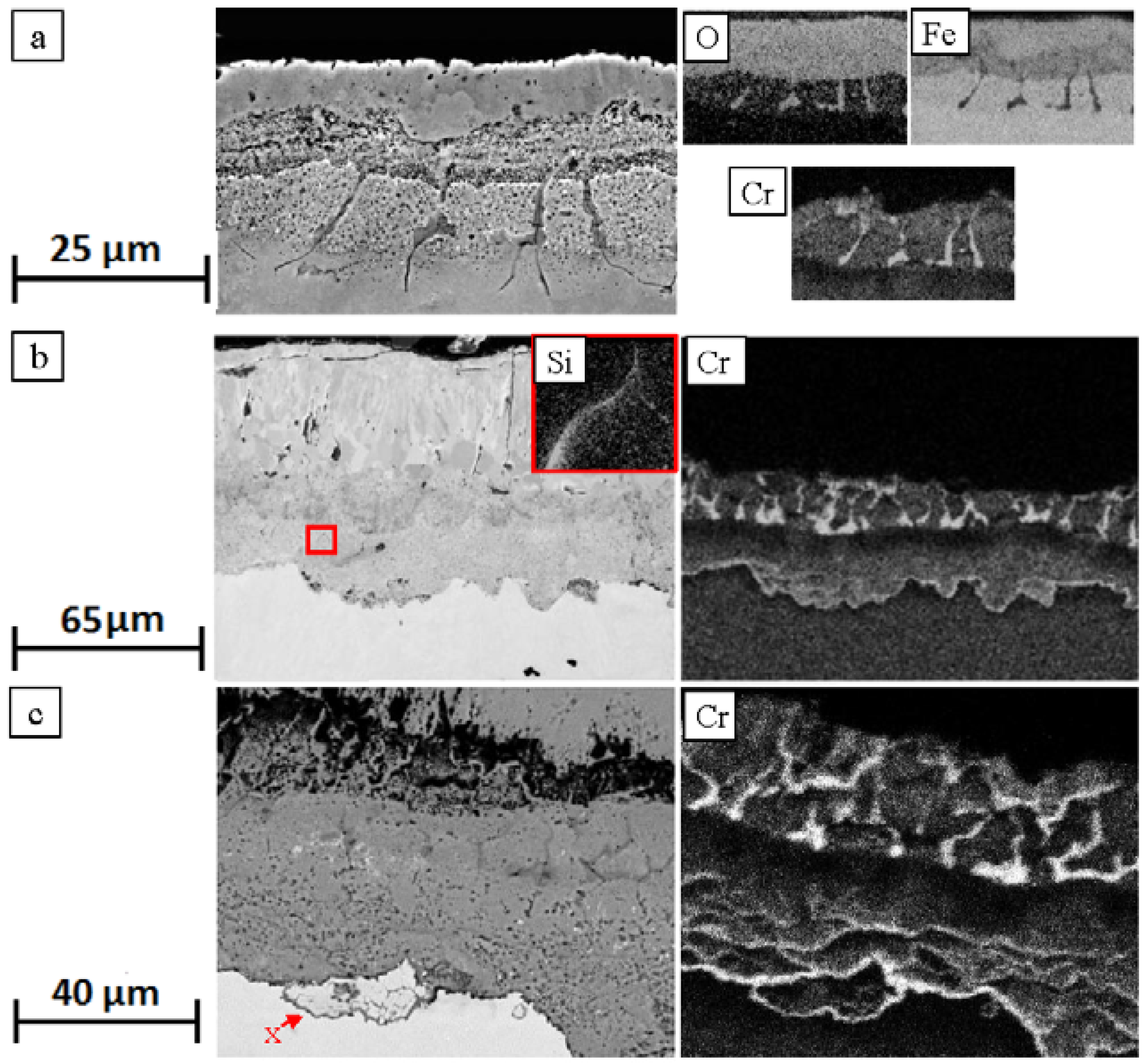Metals 06 00062 g009