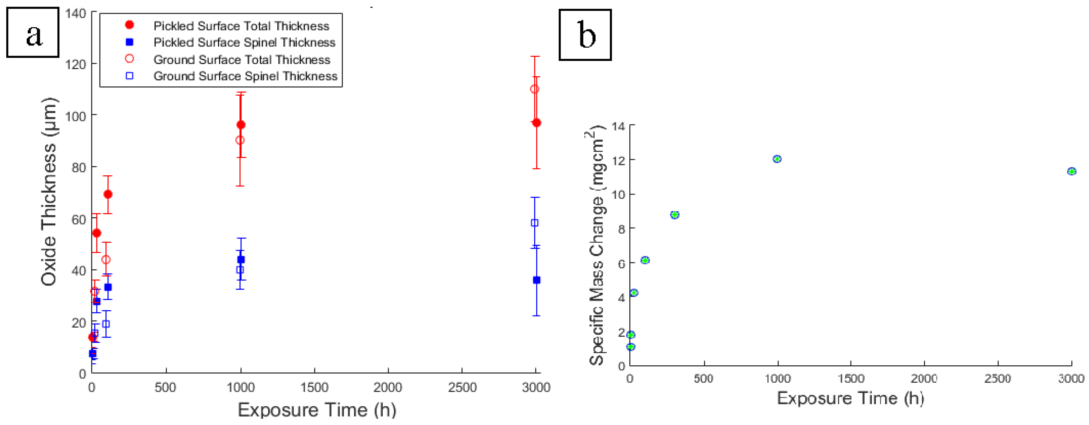 Metals 06 00062 g010
