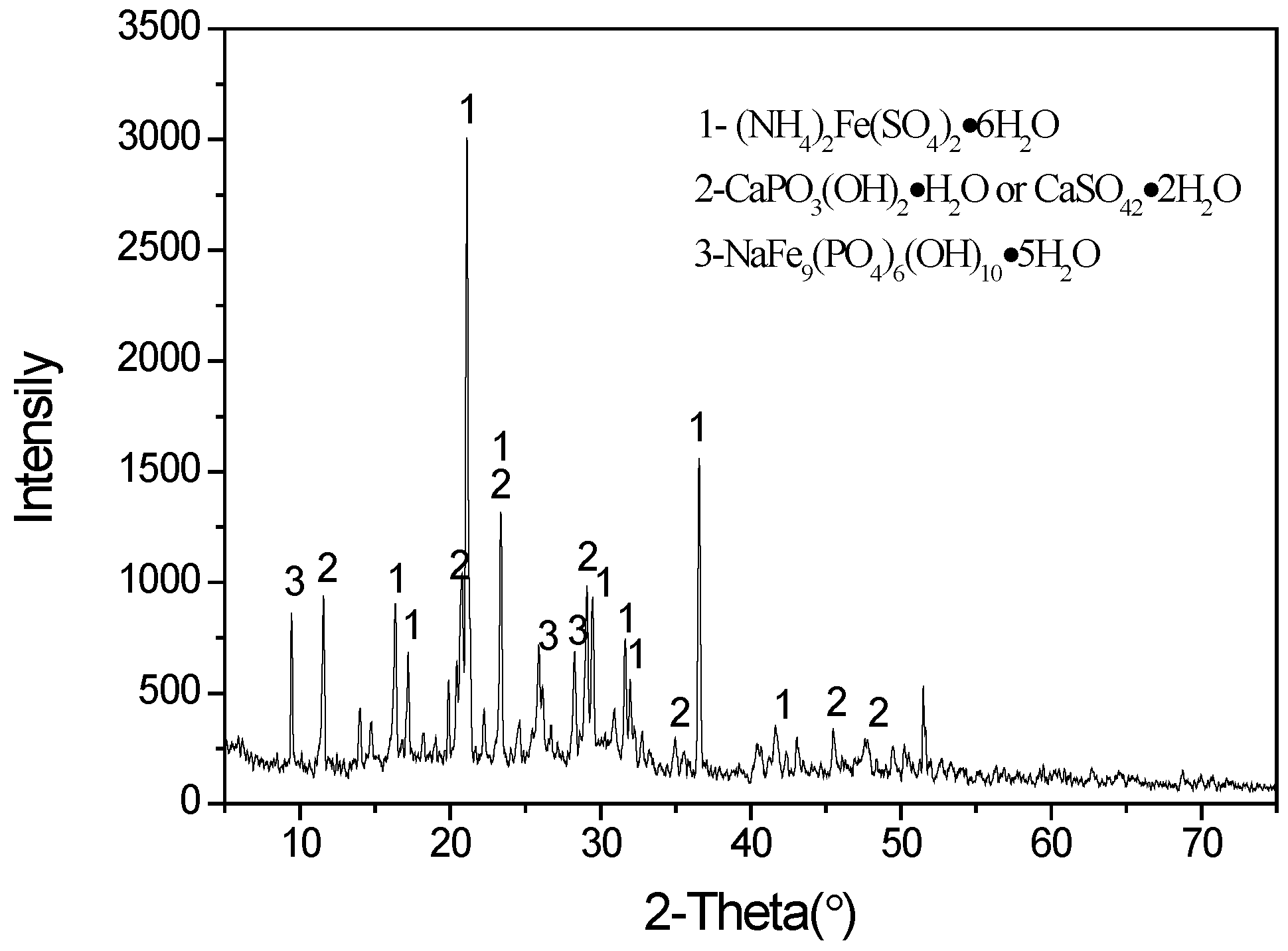 Metals 06 00063 g002