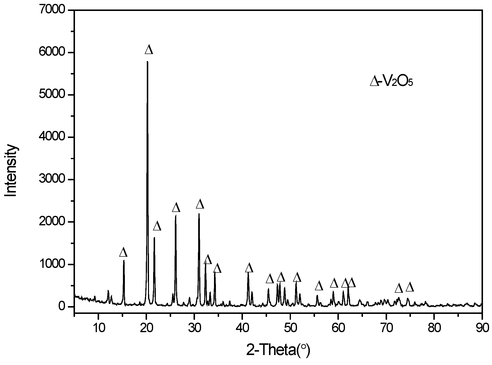 Metals 06 00063 g009