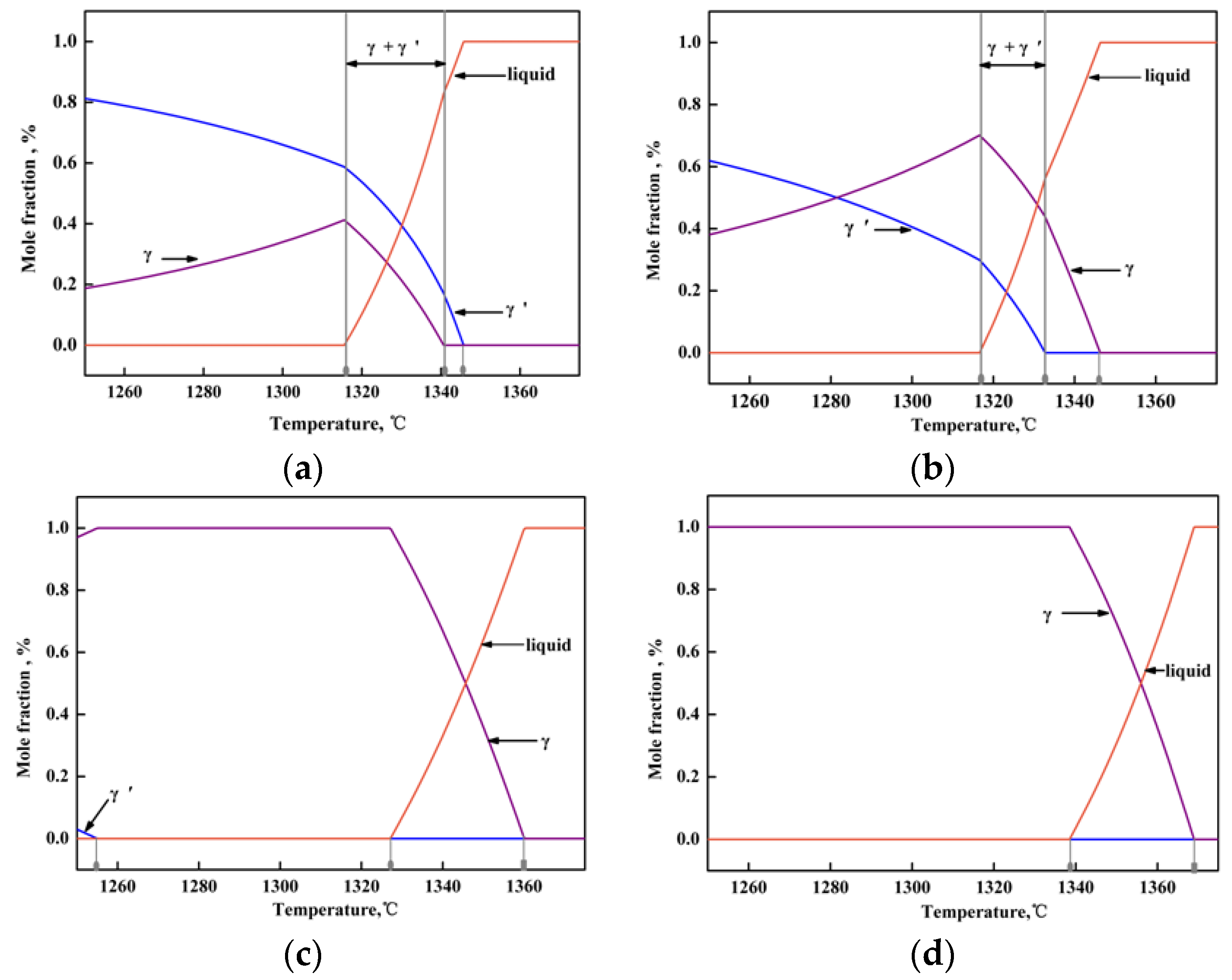 Metals 06 00064 g005
