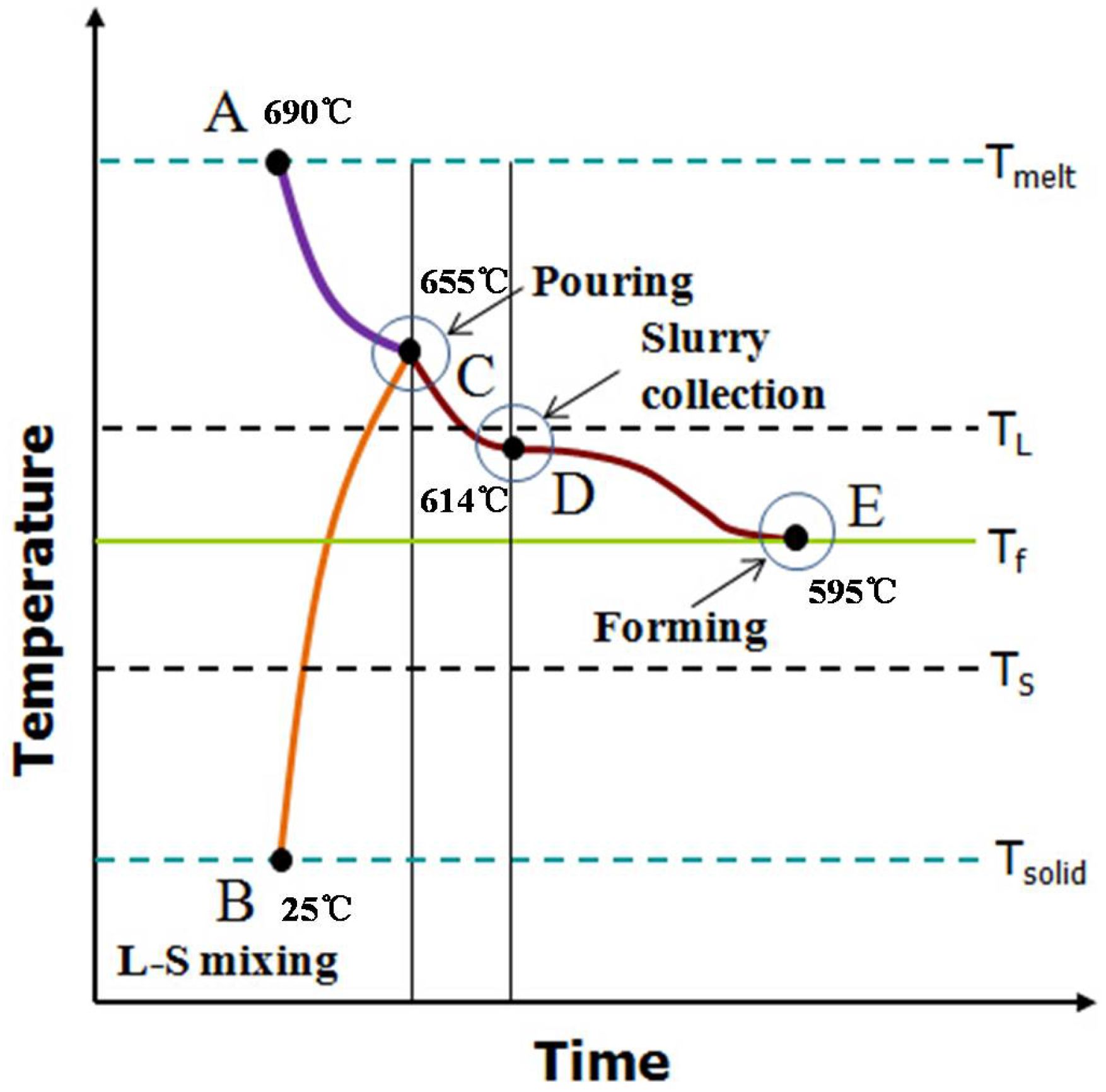 Metals 06 00069 g002