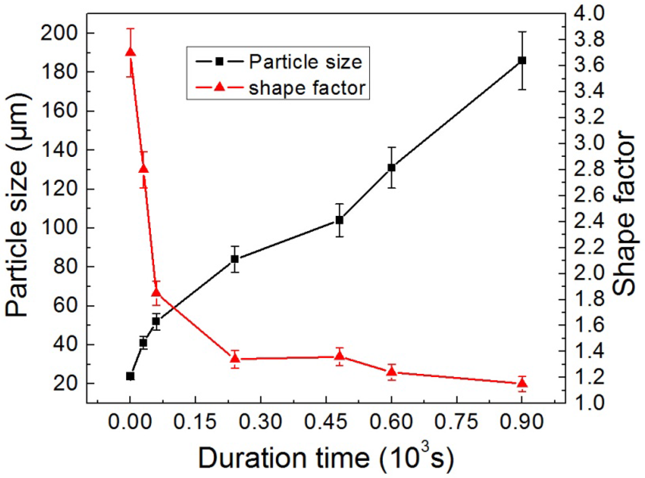 Metals 06 00069 g007