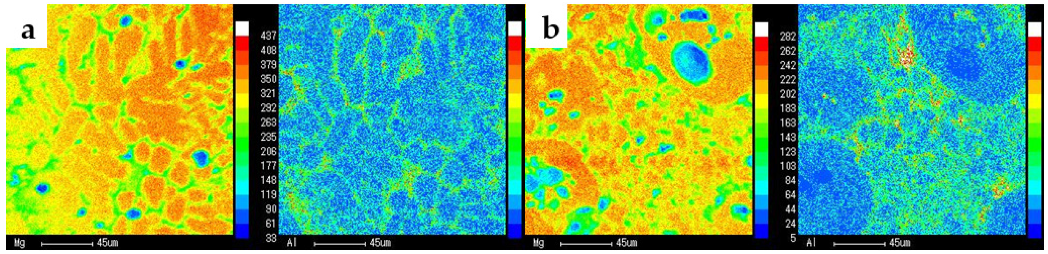 Metals 06 00069 g012