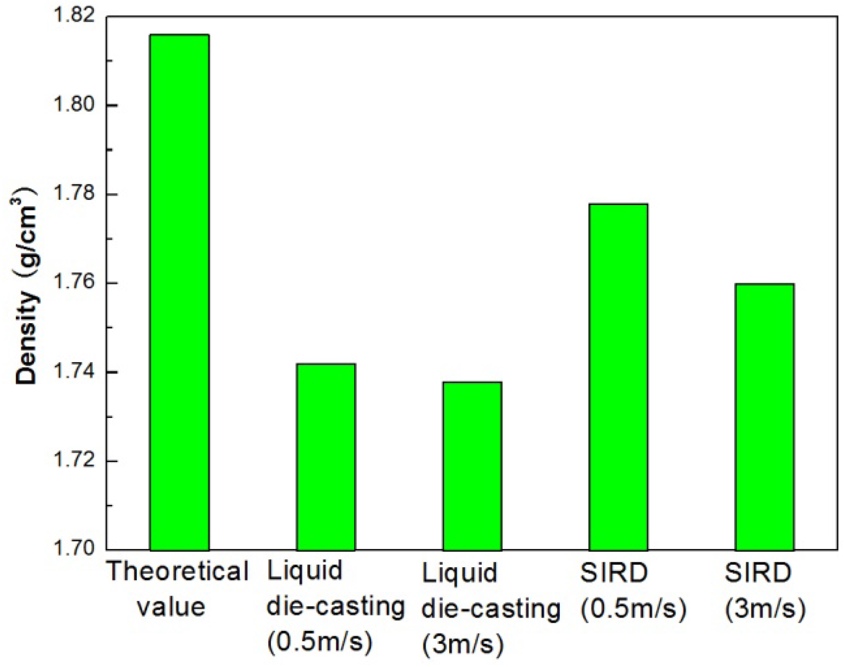 Metals 06 00069 g014