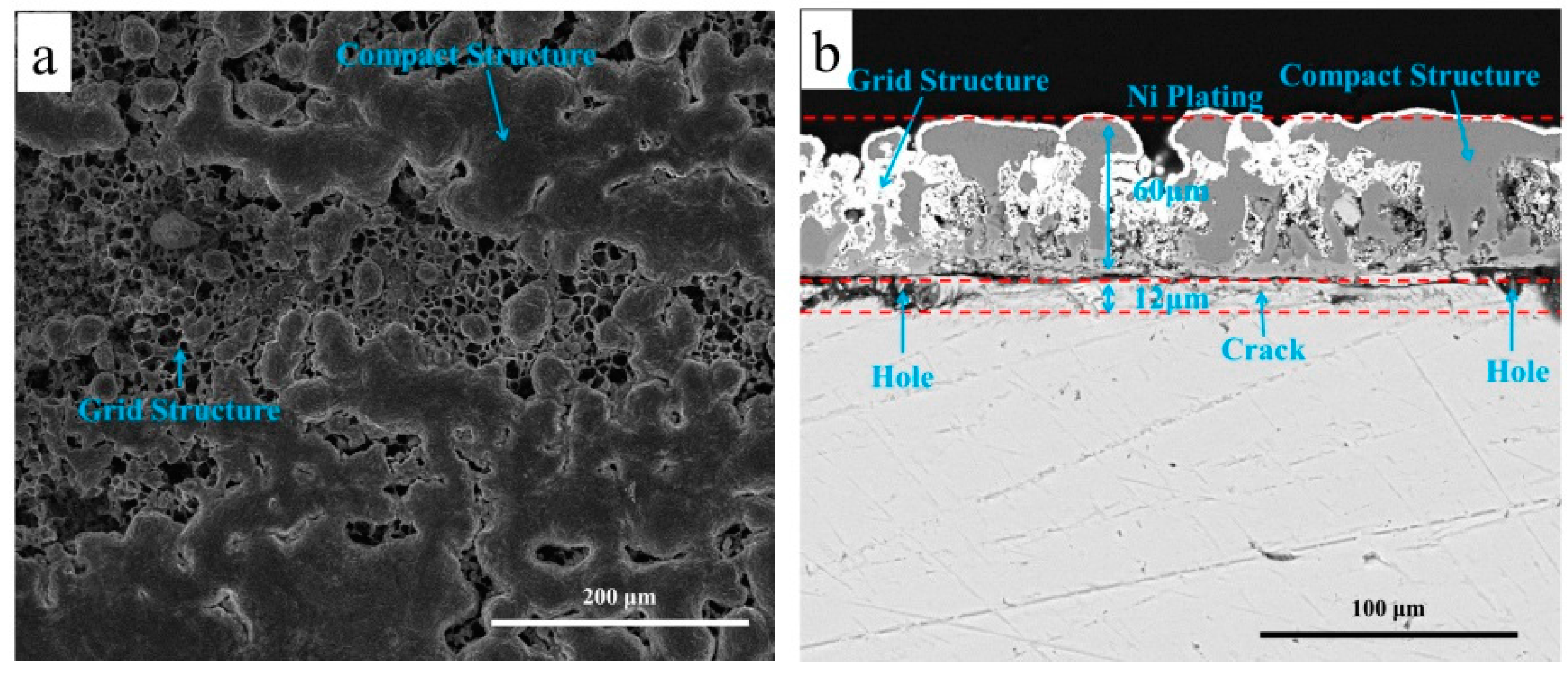 Metals 06 00072 g005