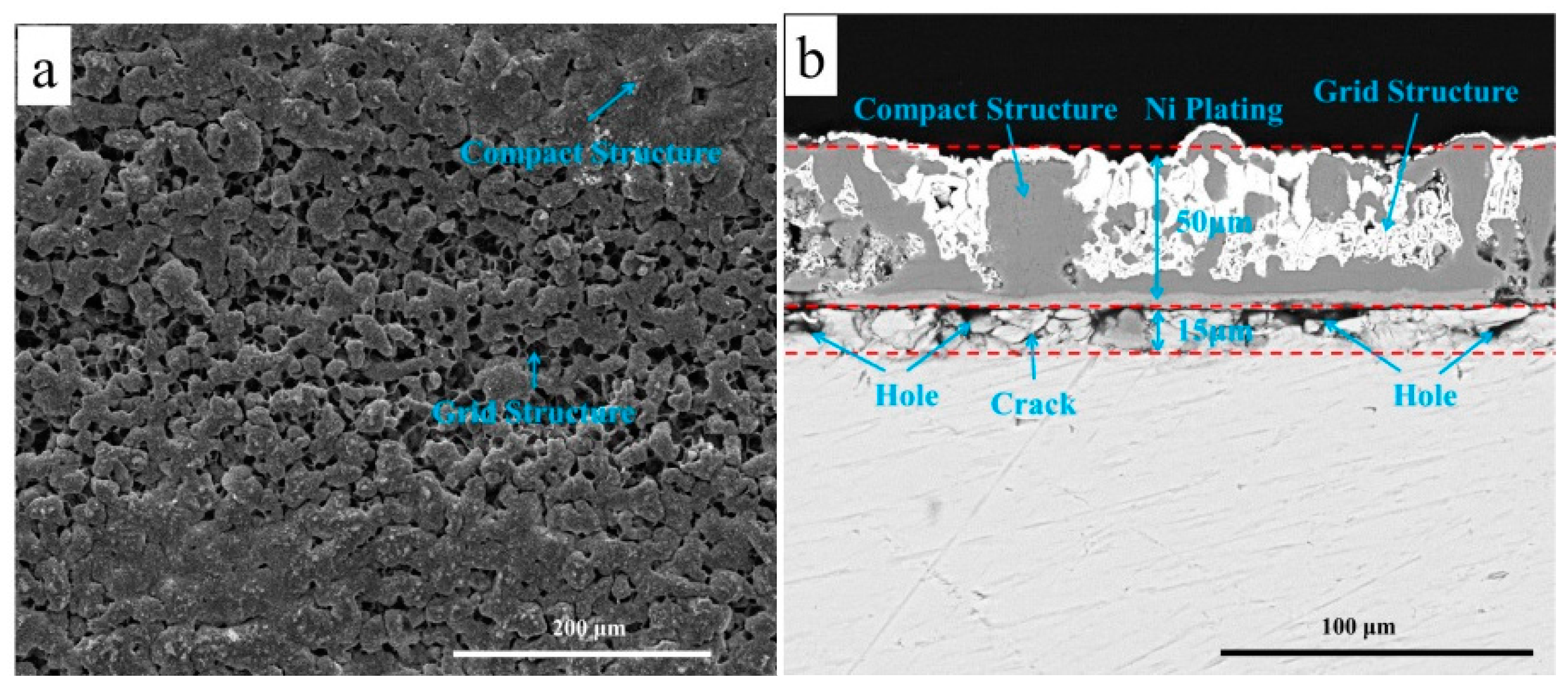 Metals 06 00072 g006