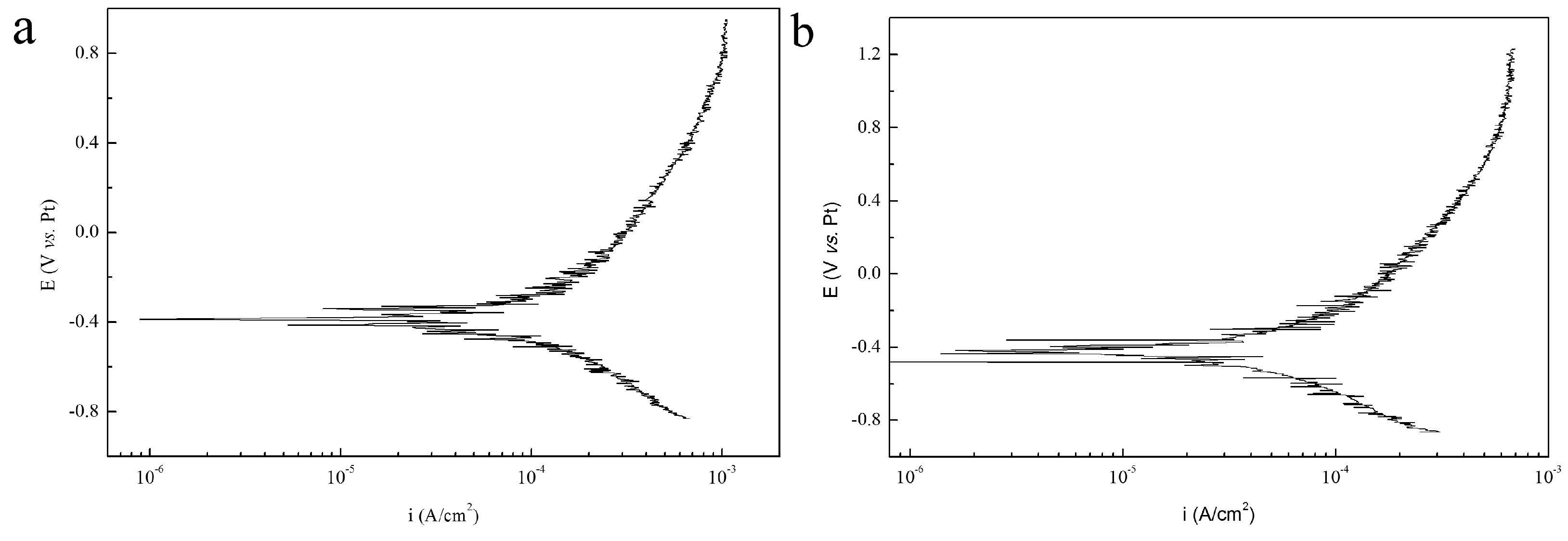 Metals 06 00072 g010