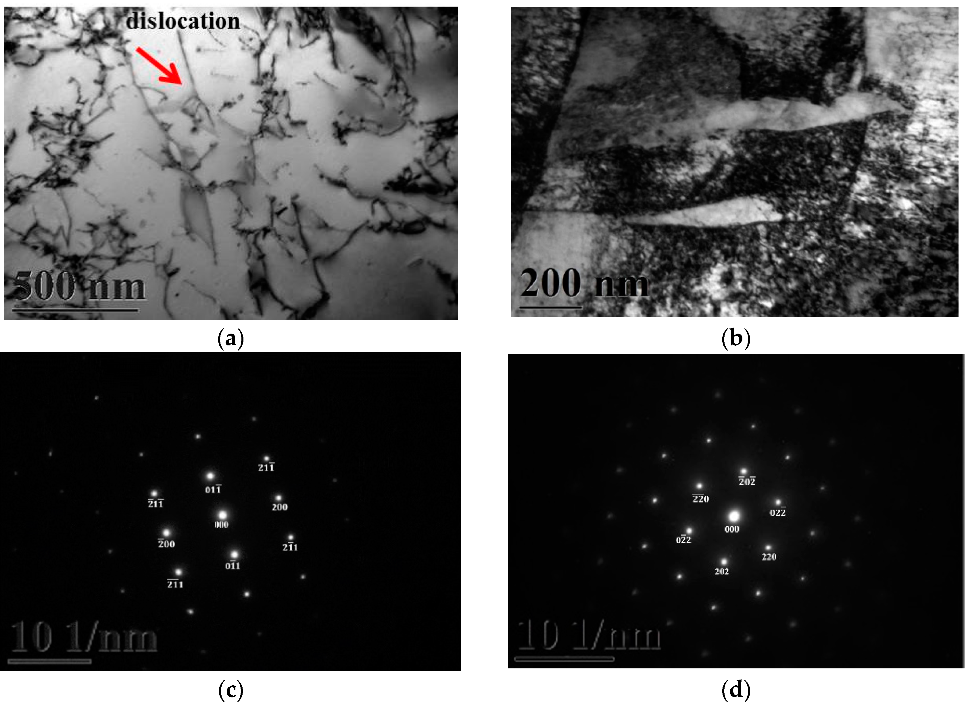 Metals 06 00073 g003