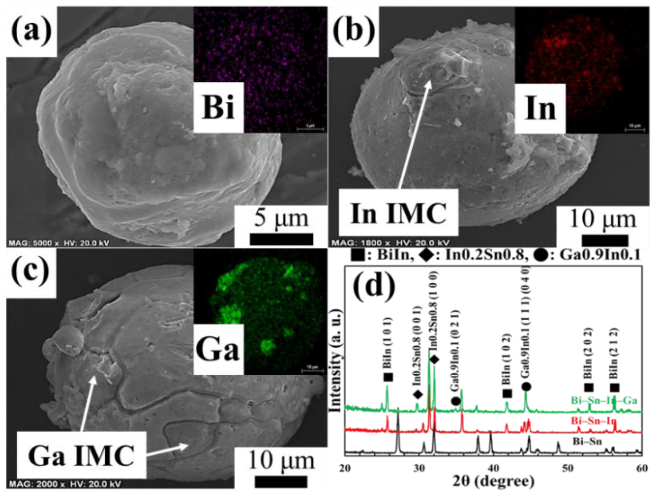 Metals 06 00074 g001