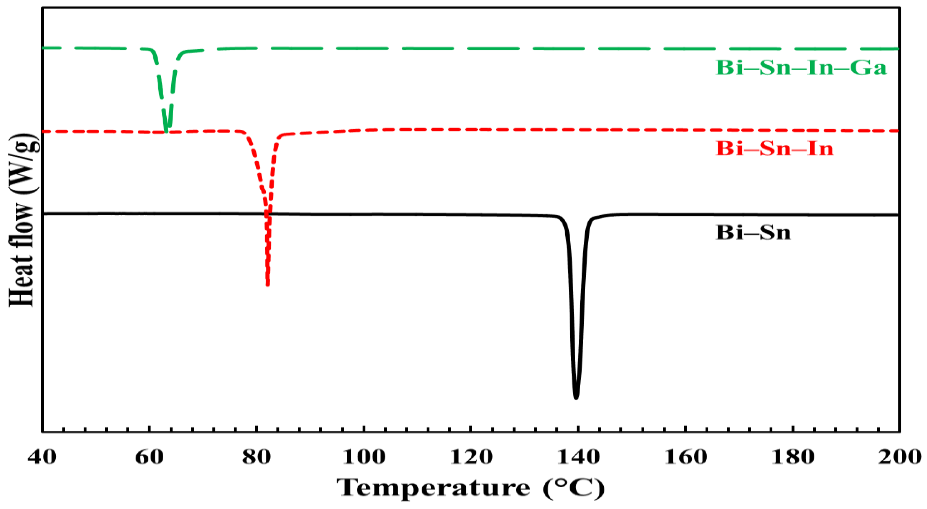 Metals 06 00074 g005