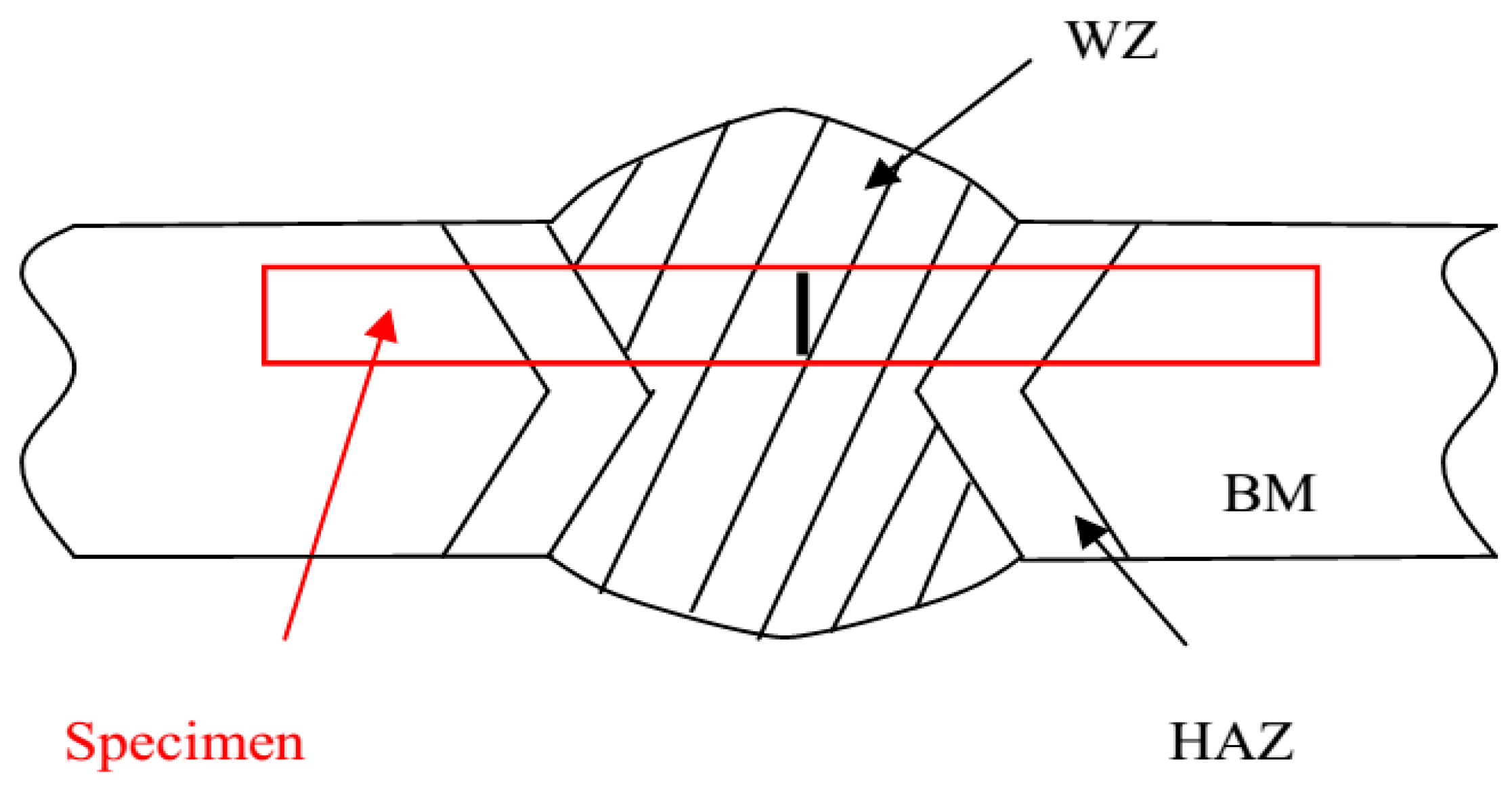 Metals 06 00075 g001