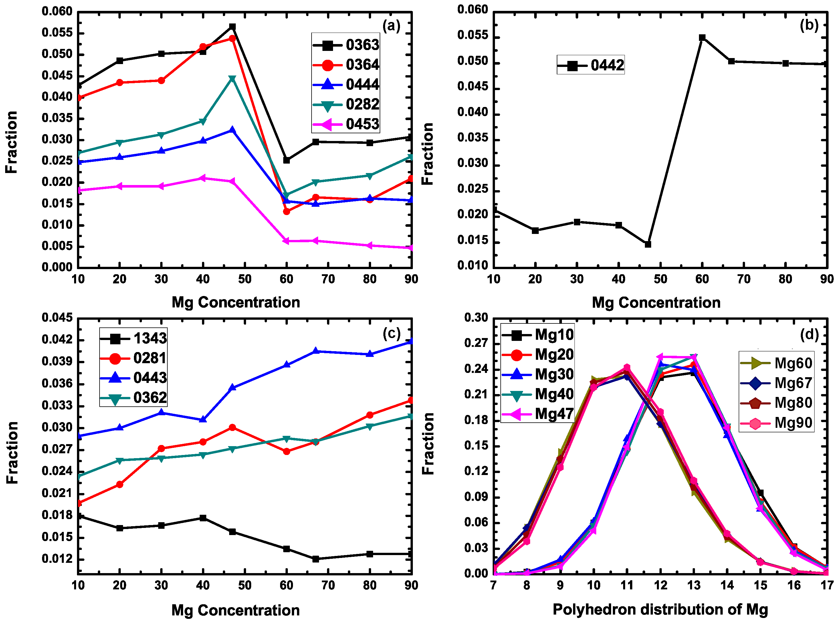Metals 06 00078 g003