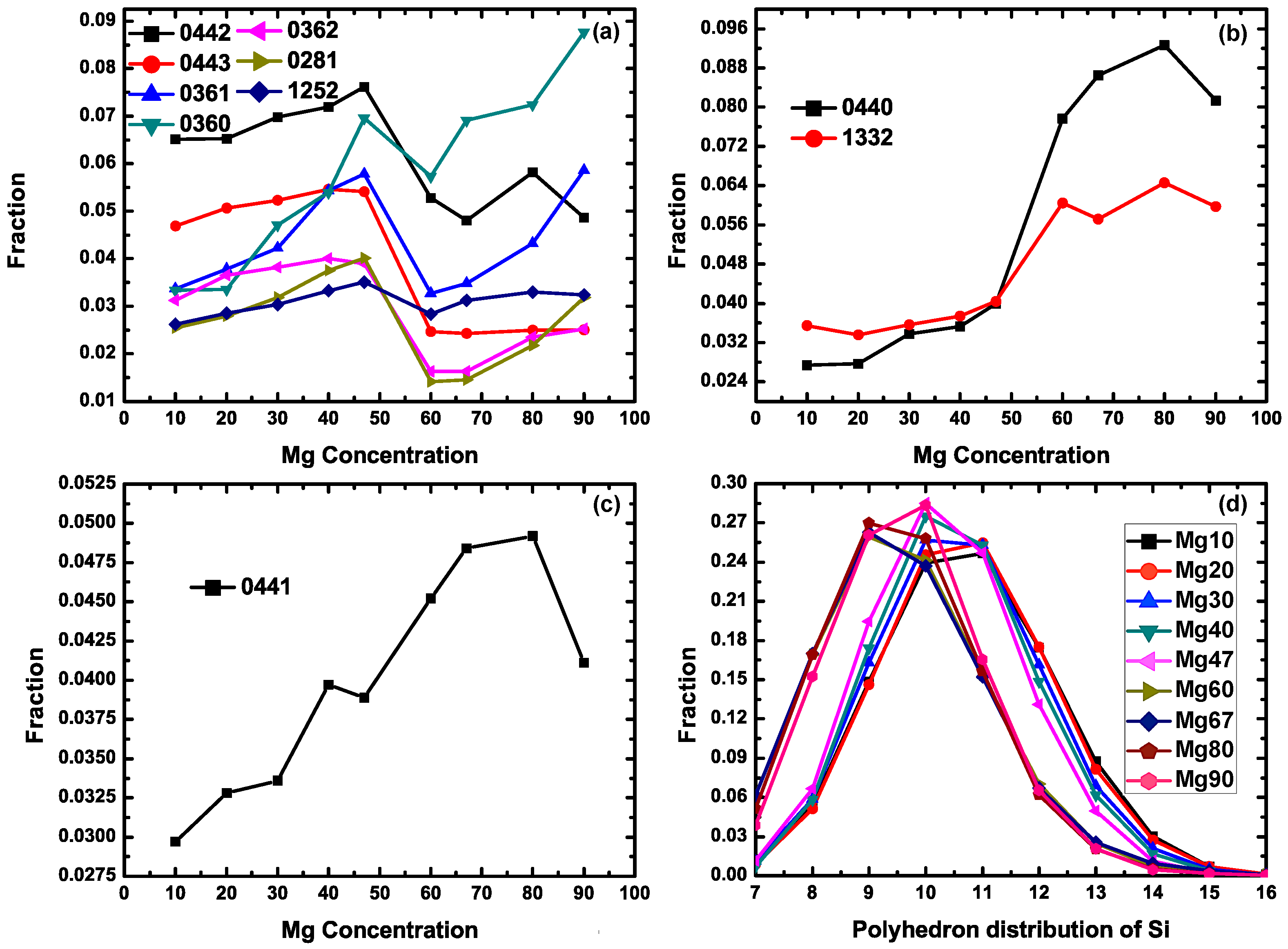 Metals 06 00078 g004