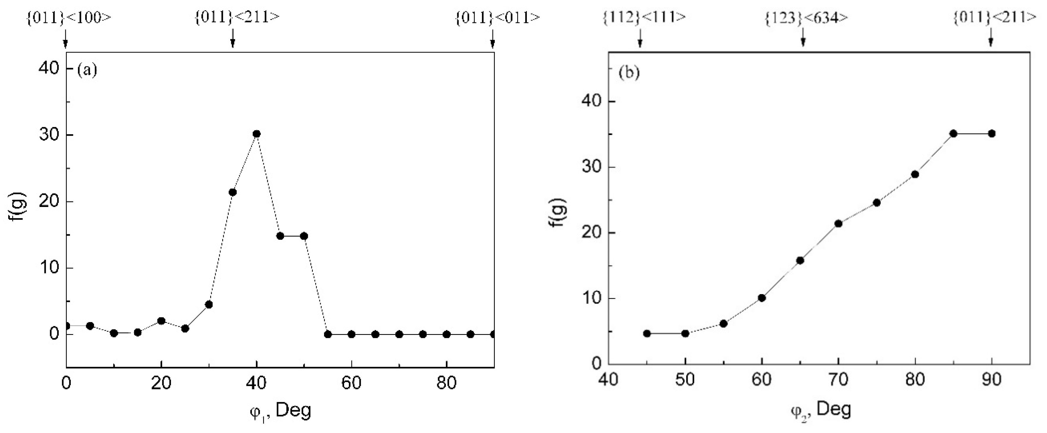 Metals 06 00079 g003
