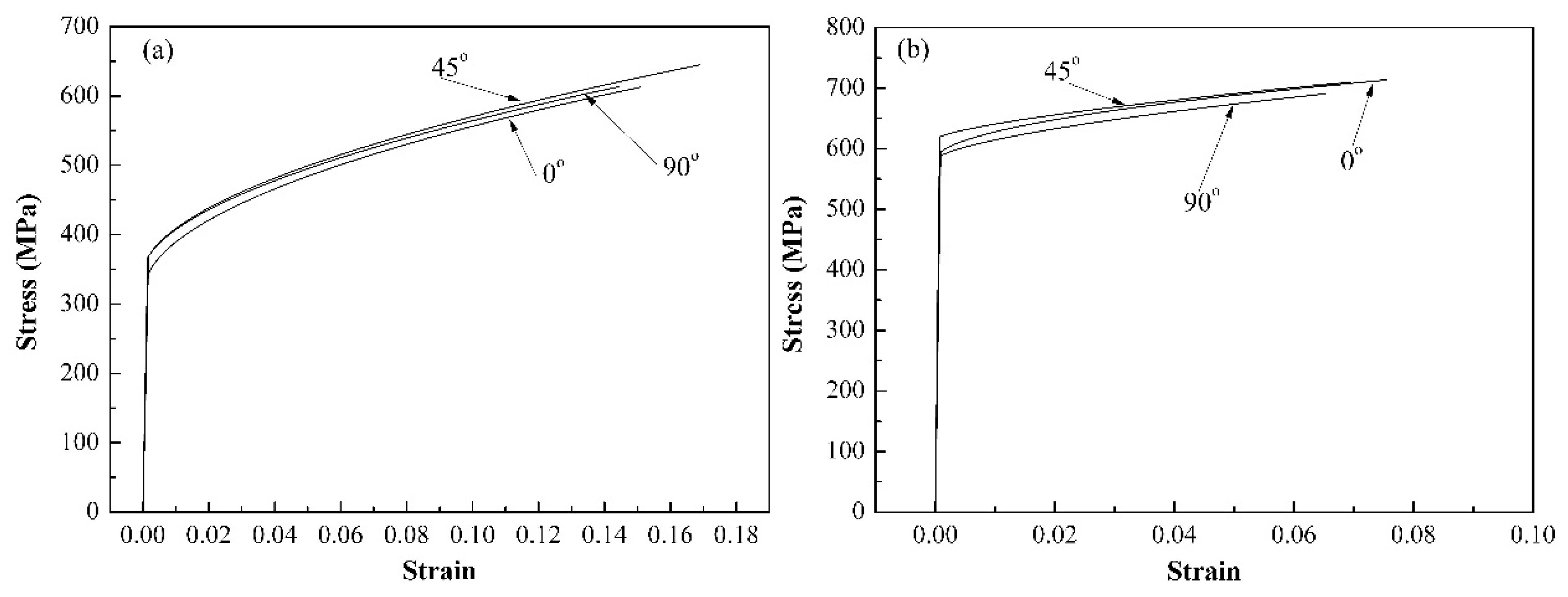 Metals 06 00079 g006