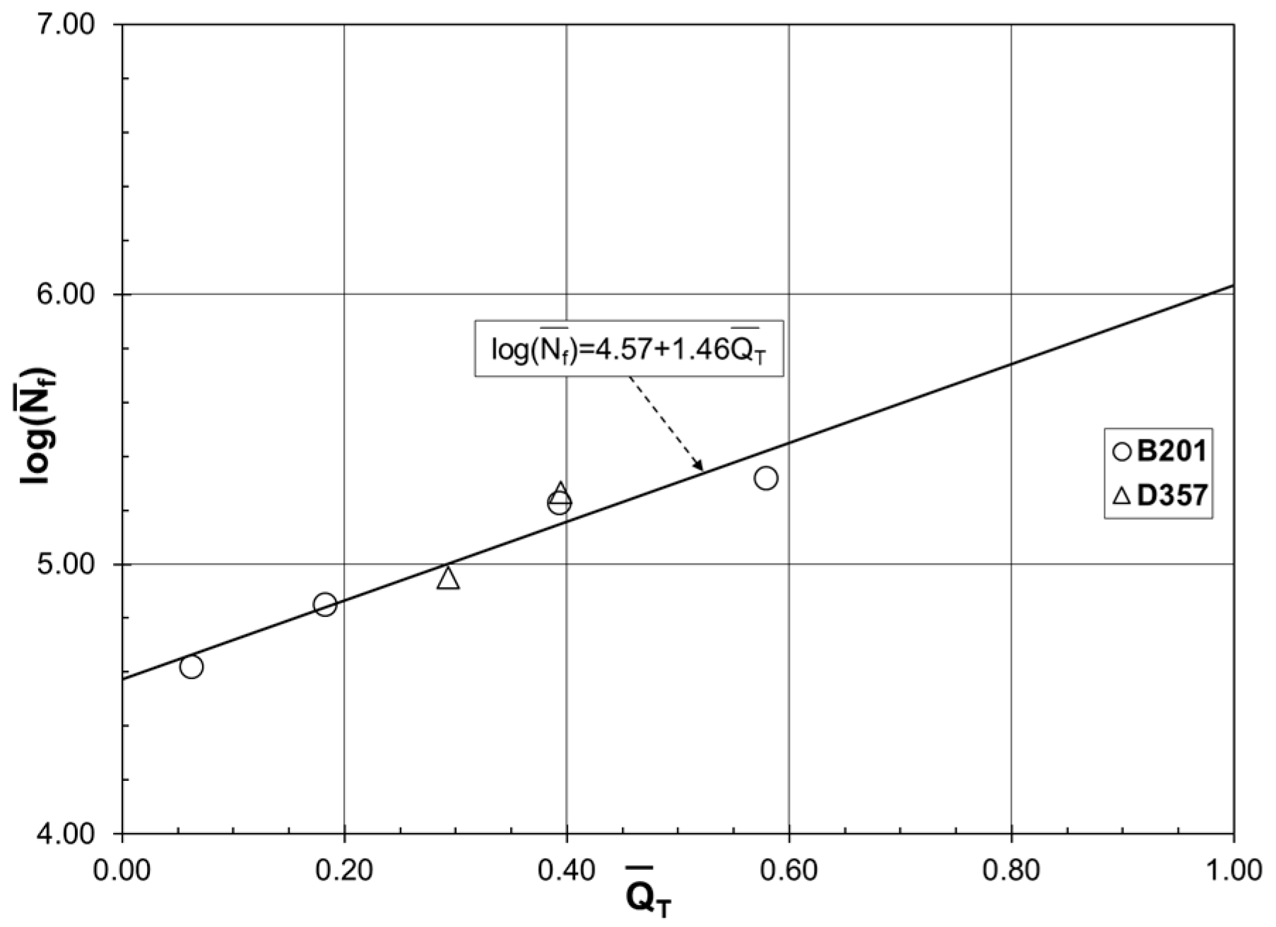 Metals 06 00081 g006