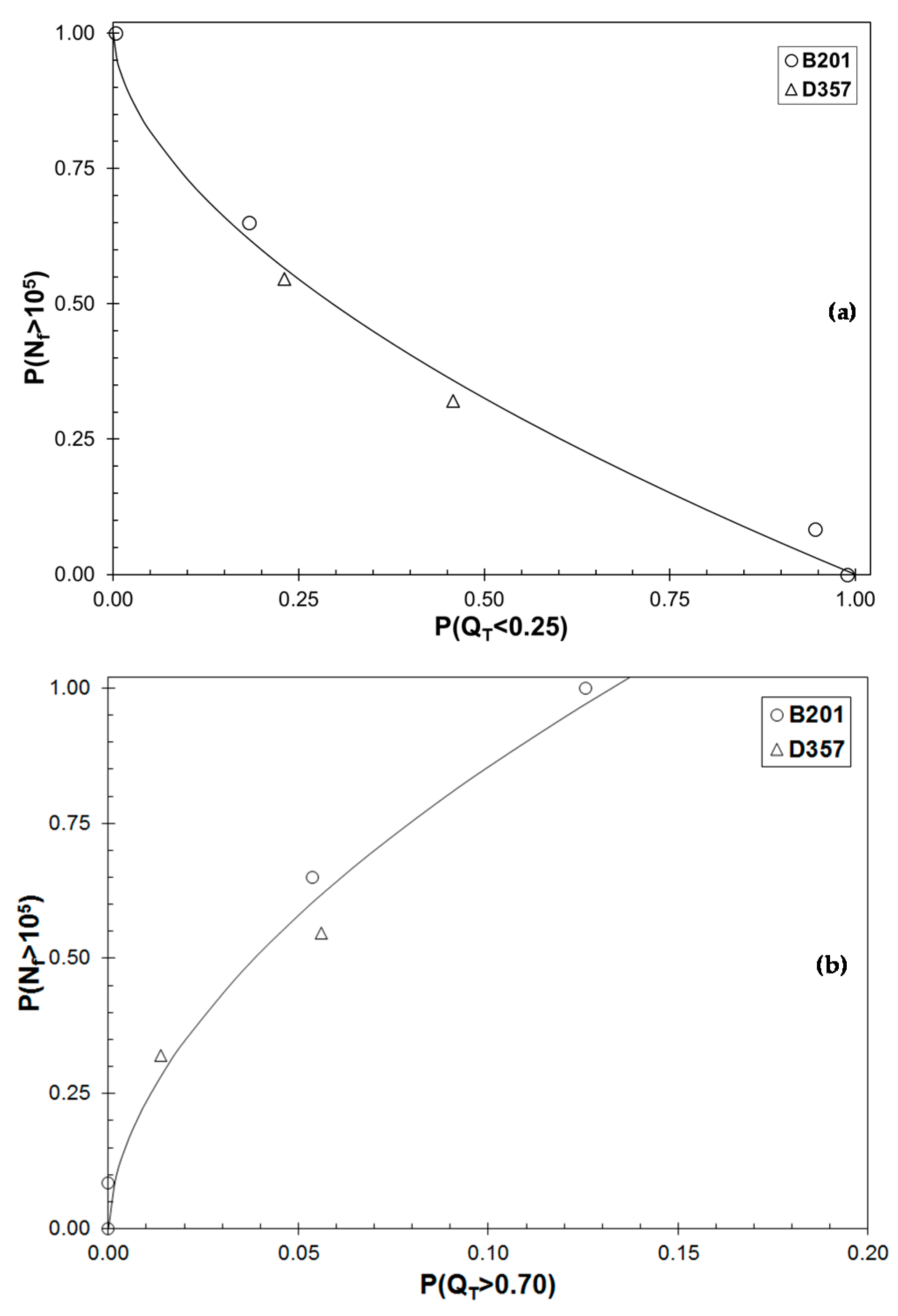 Metals 06 00081 g007