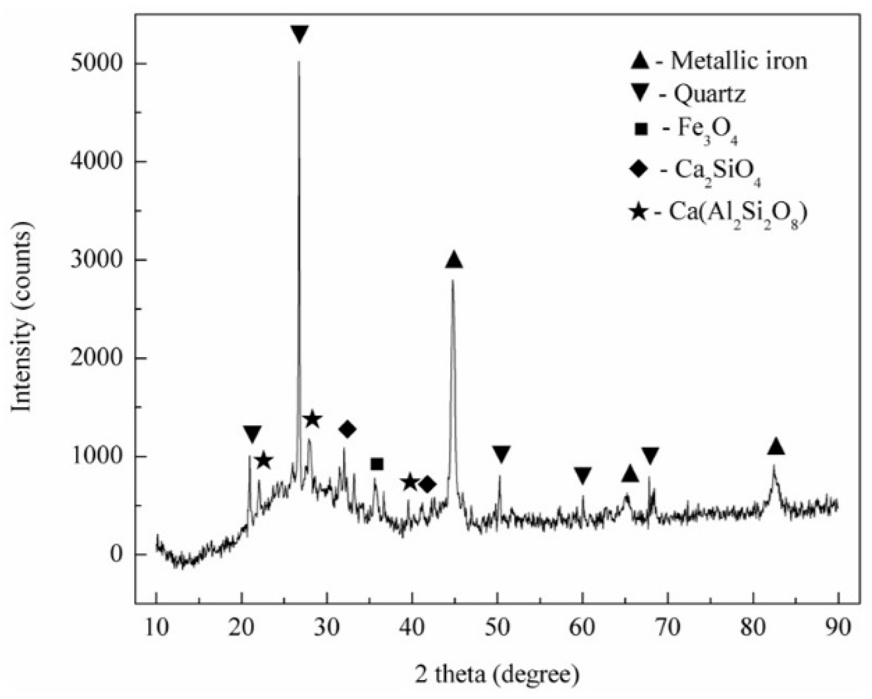Metals 06 00082 g007
