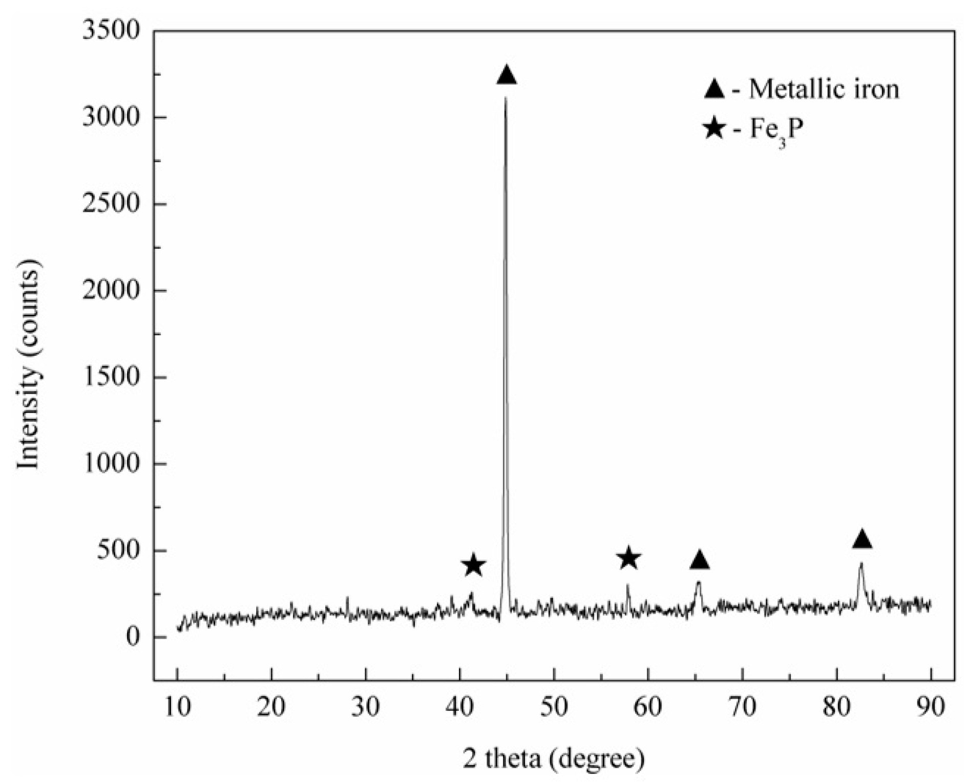 Metals 06 00082 g008