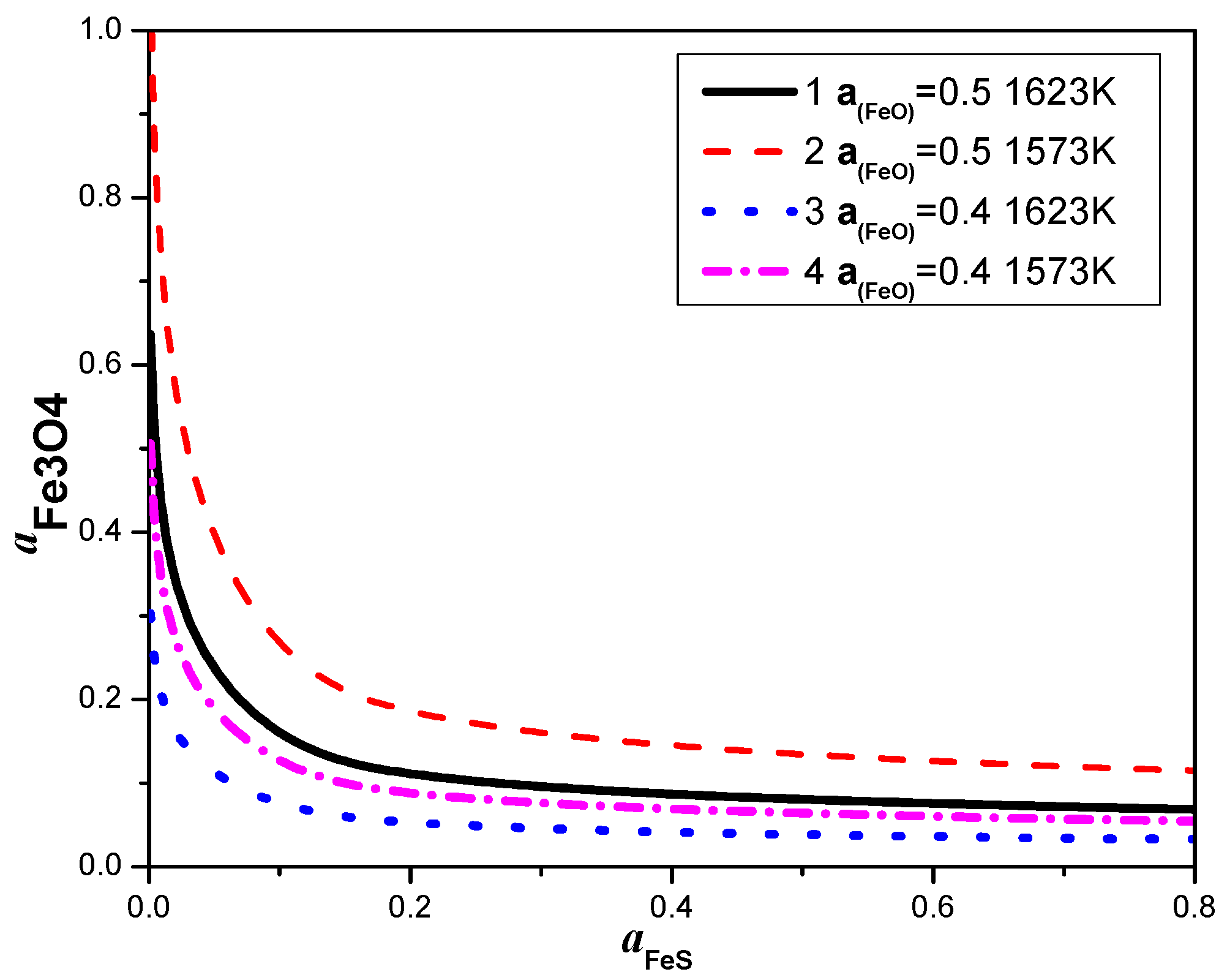 Metals 06 00086 g004