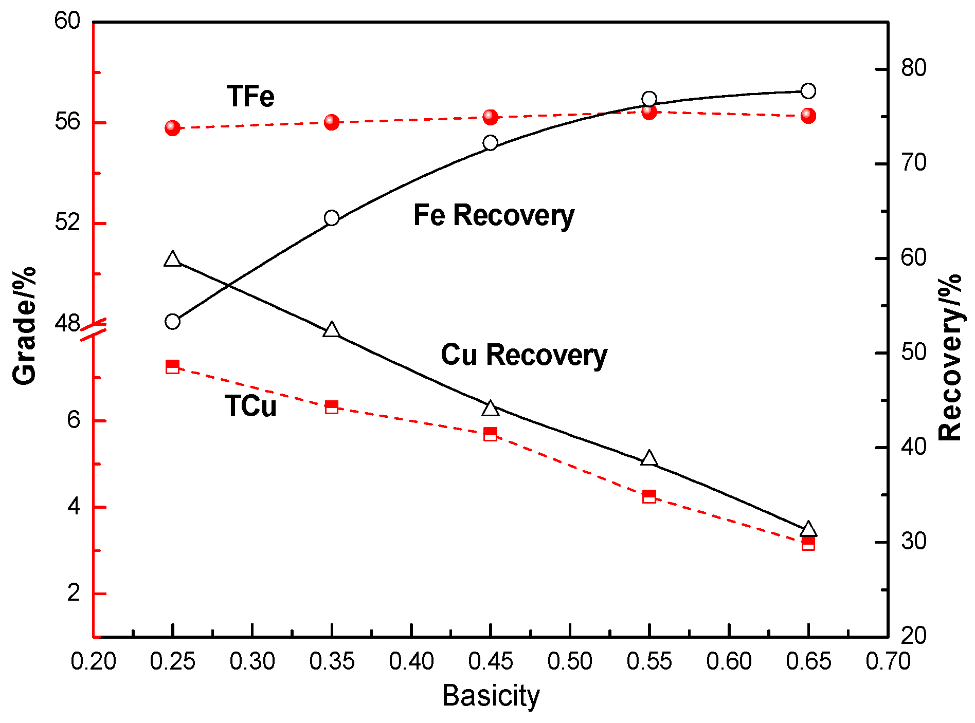 Metals 06 00086 g005
