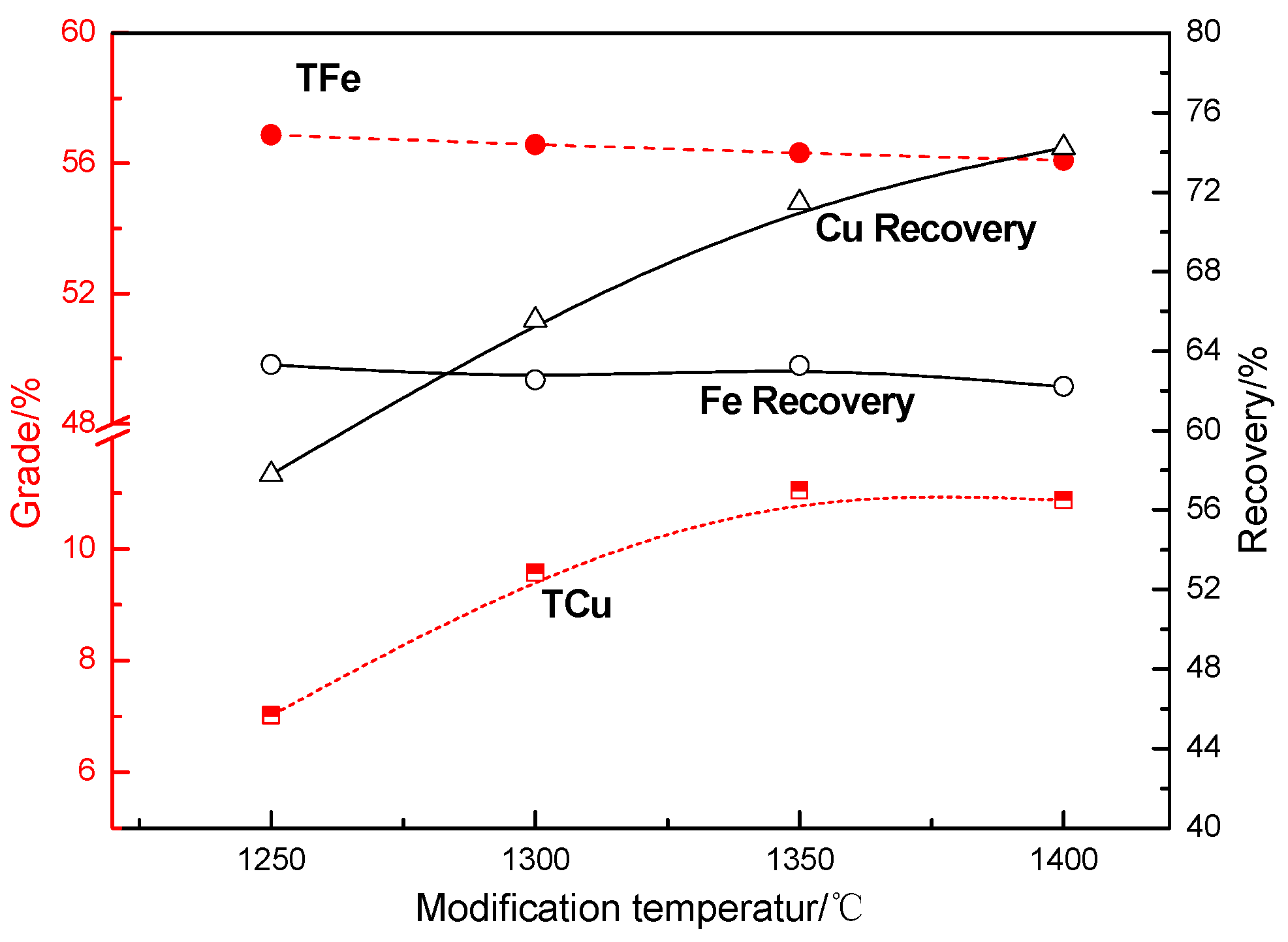 Metals 06 00086 g007