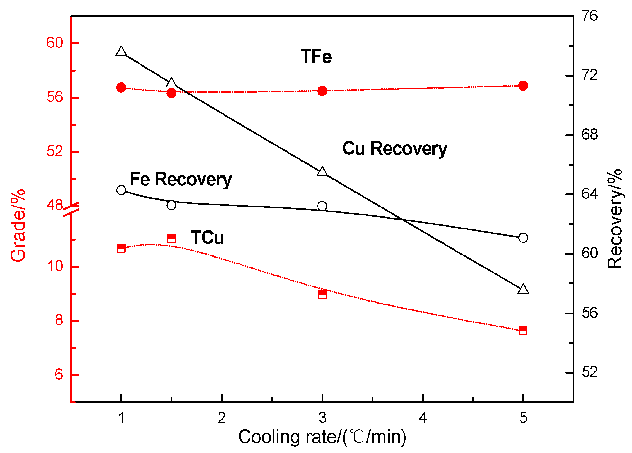 Metals 06 00086 g008