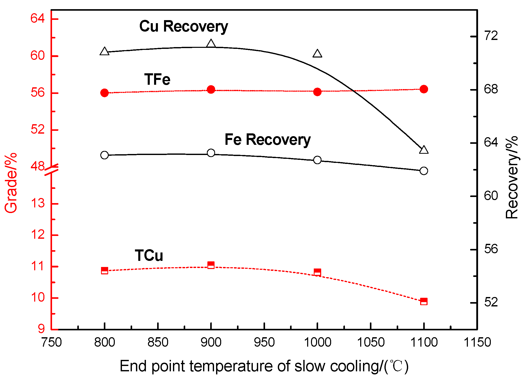 Metals 06 00086 g009