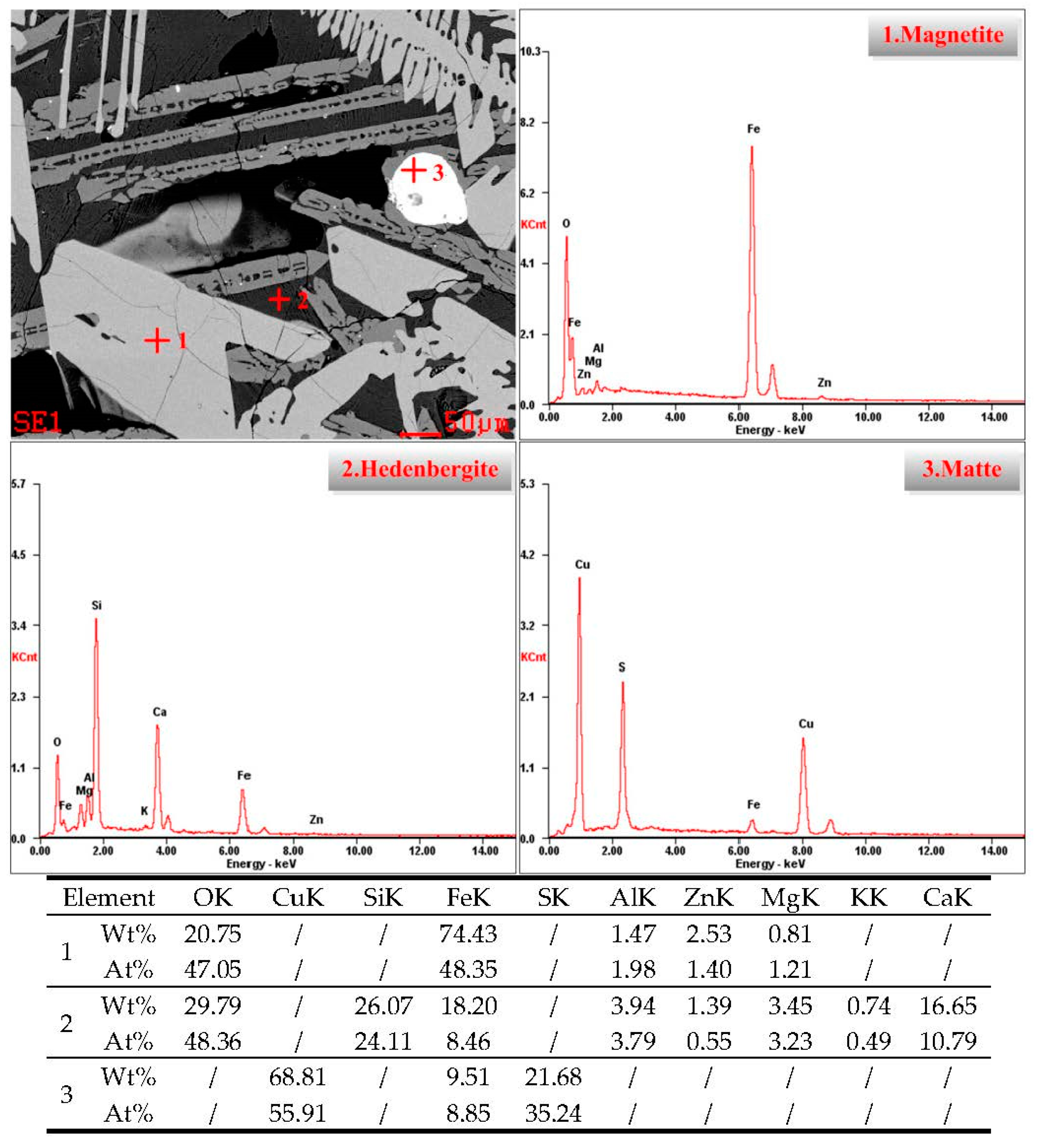 Metals 06 00086 g013