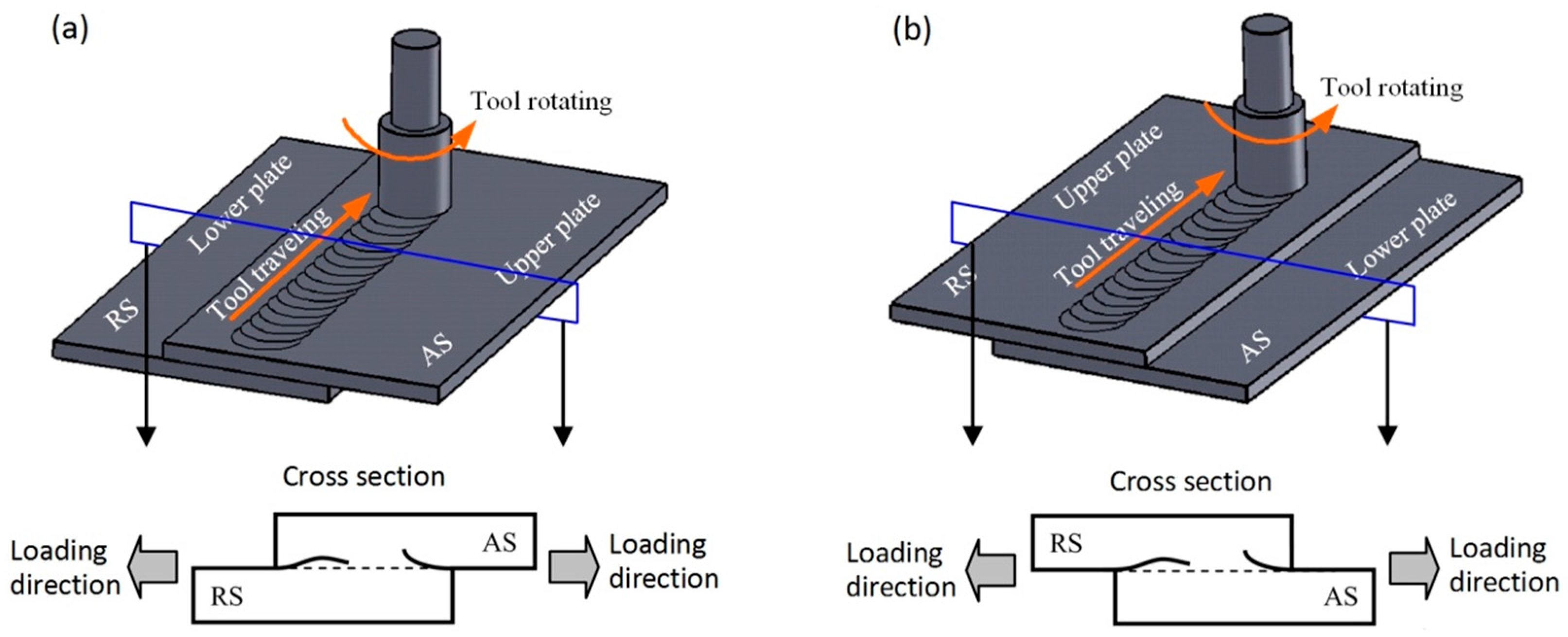 Metals 06 00087 g001