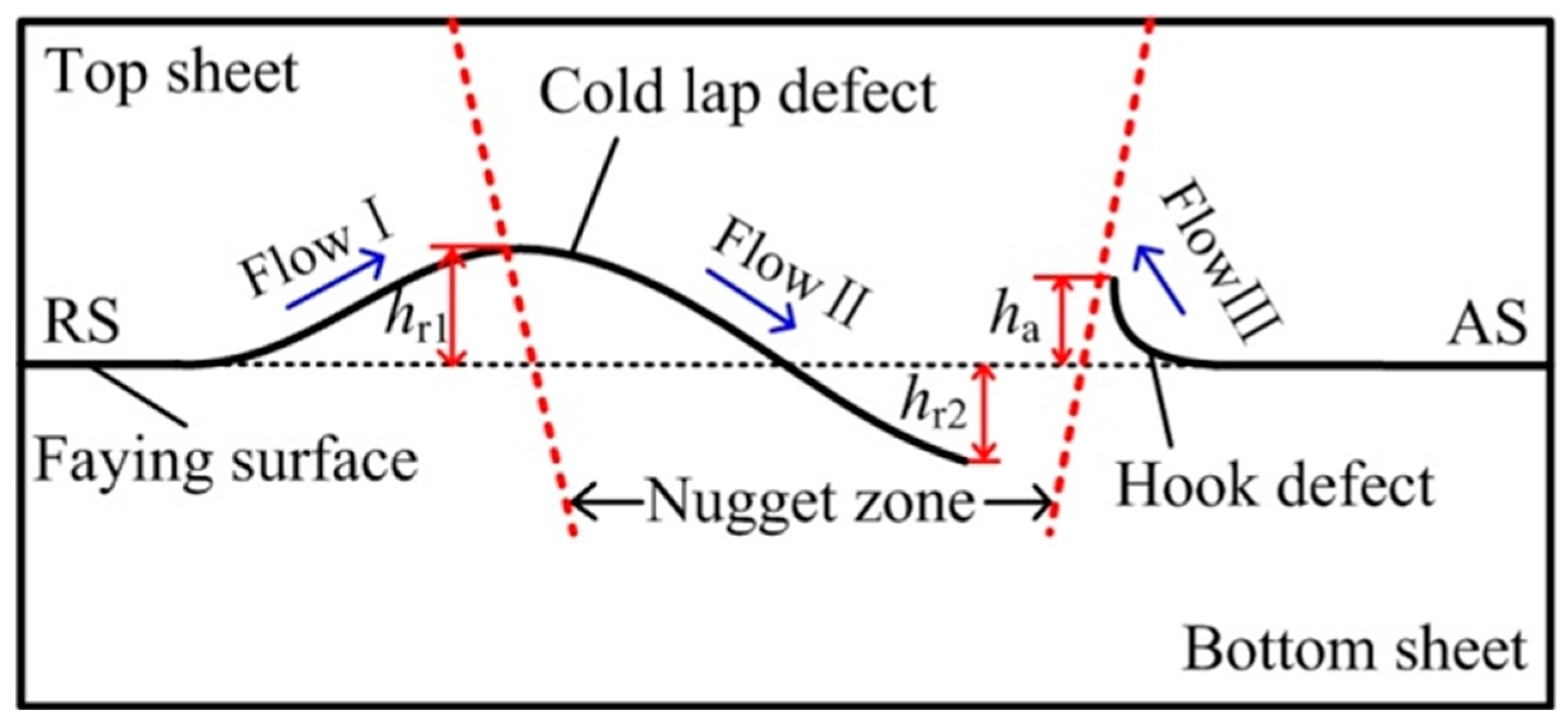 Metals 06 00087 g003