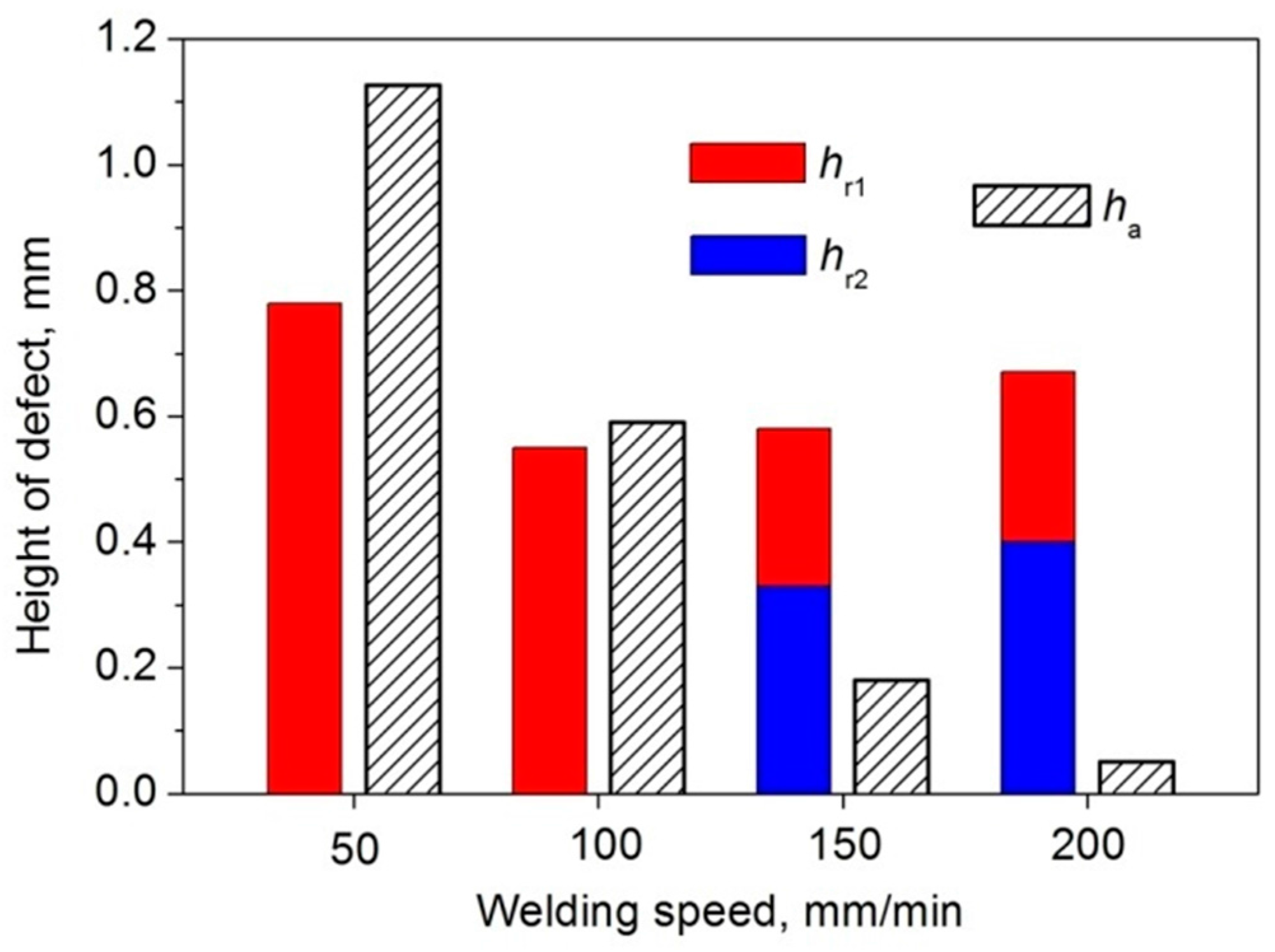 Metals 06 00087 g005