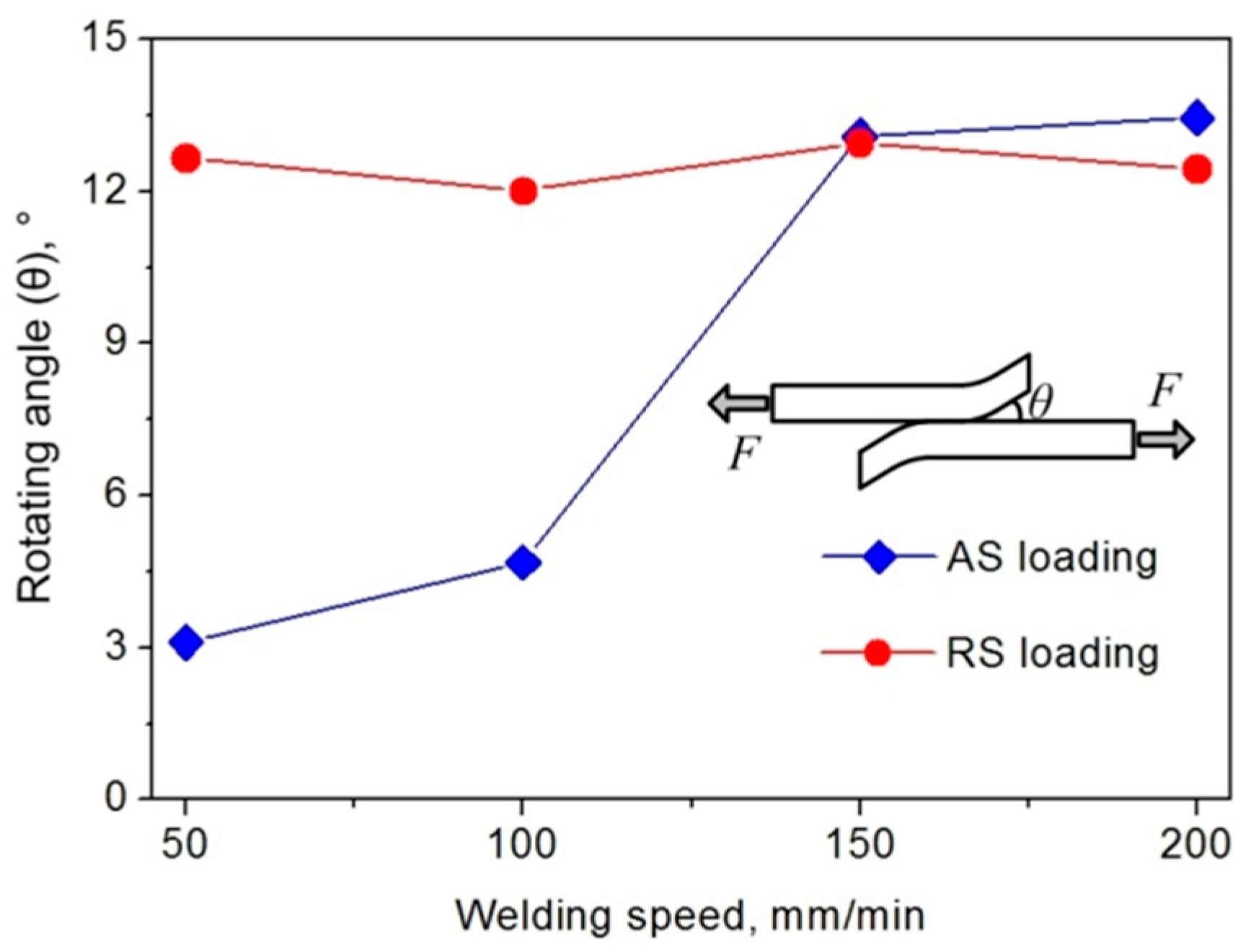 Metals 06 00087 g009