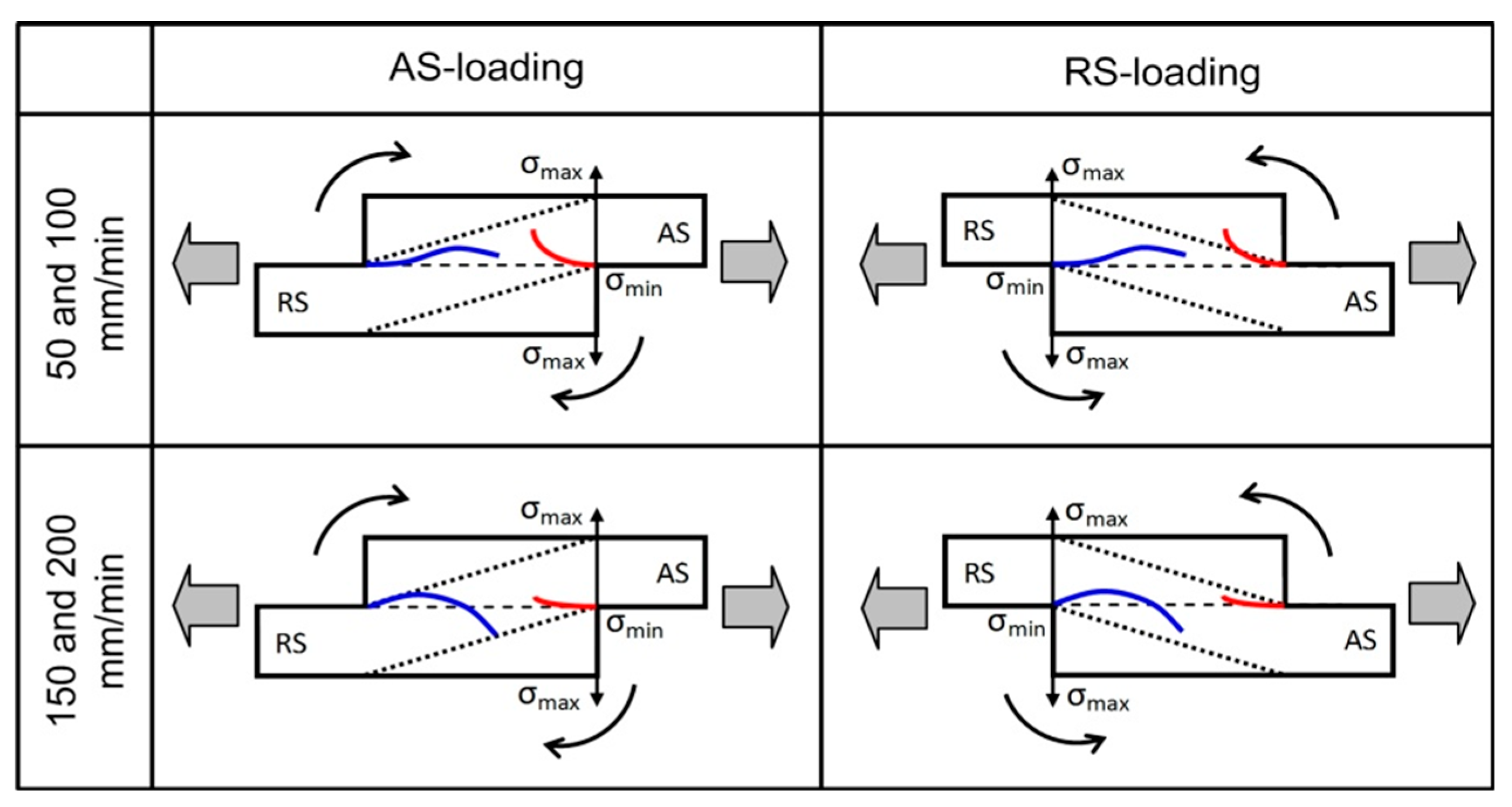 Metals 06 00087 g011