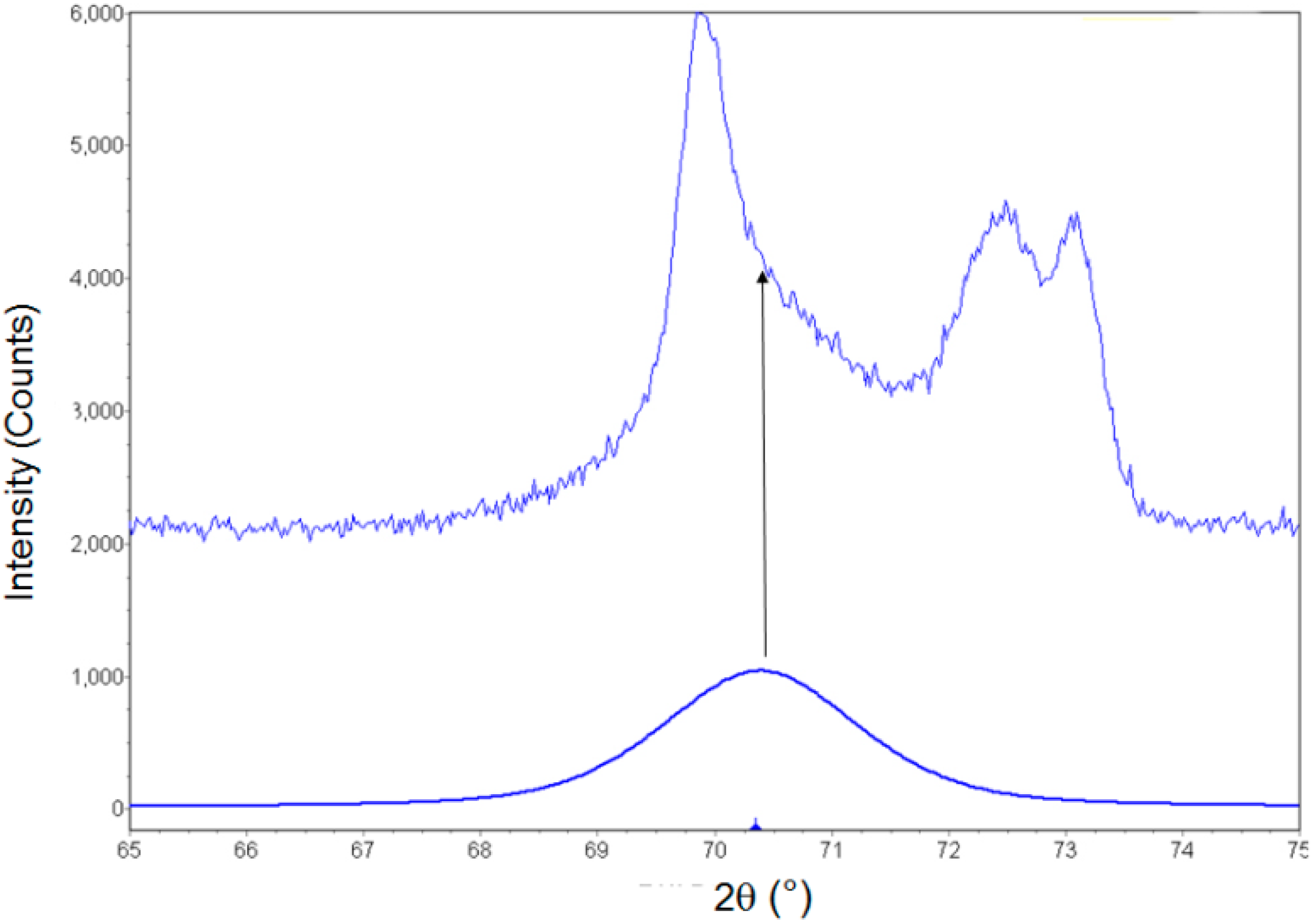 Metals 06 00090 g003
