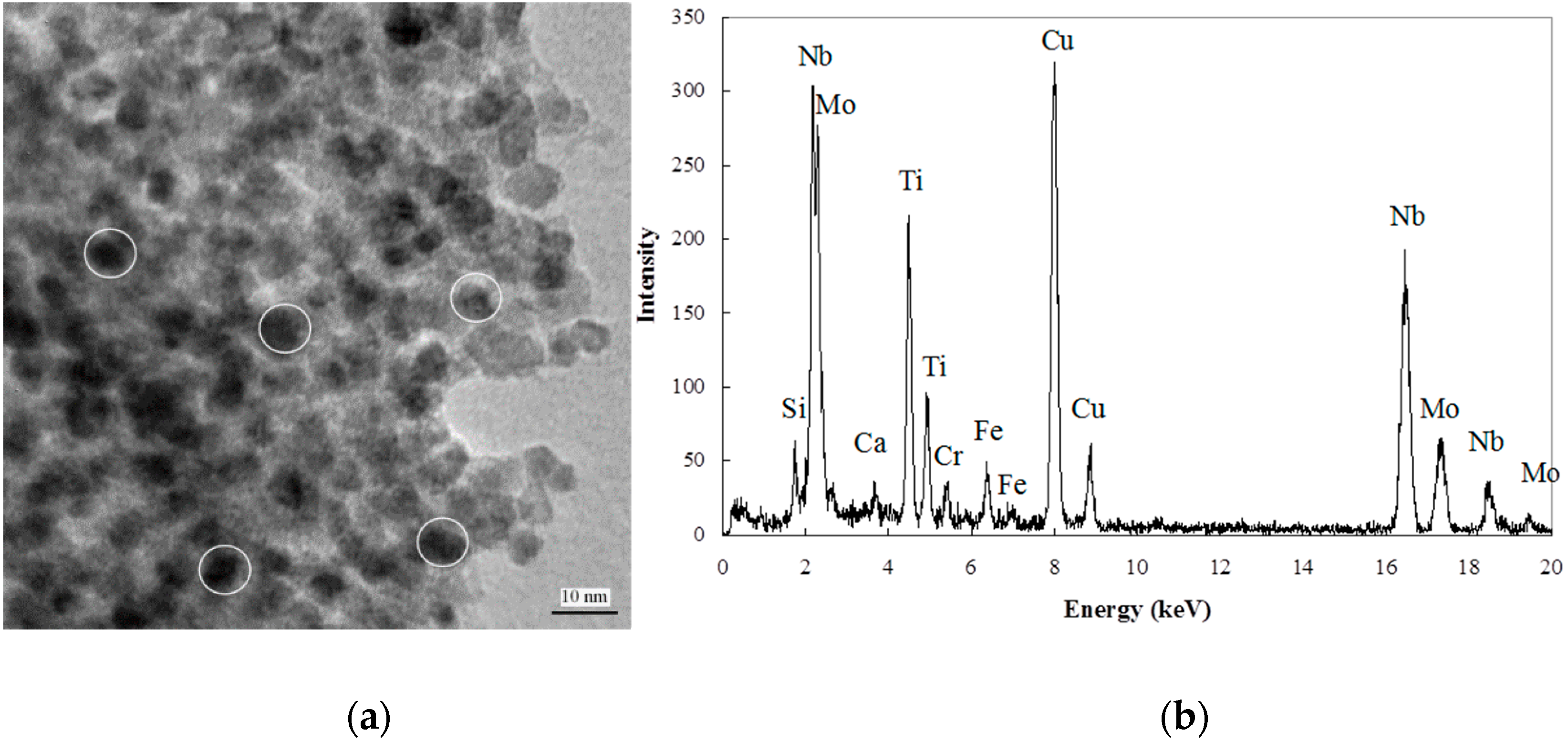 Metals 06 00090 g004