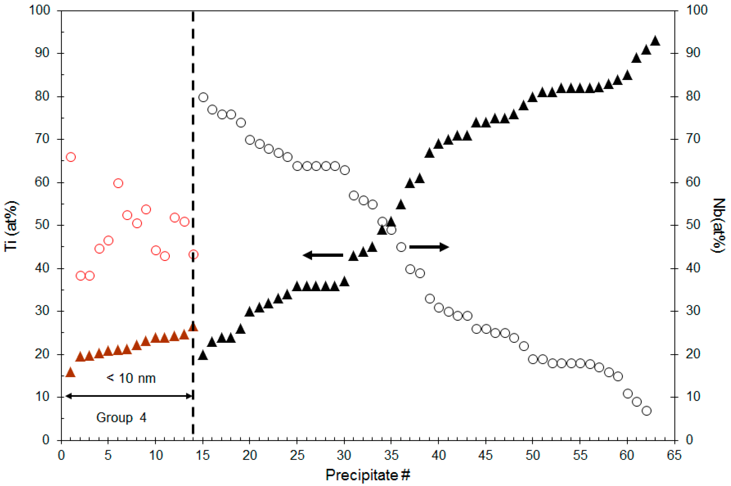 Metals 06 00090 g005
