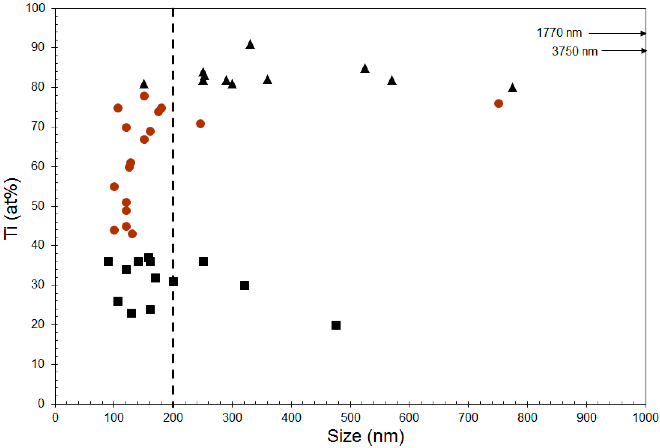 Metals 06 00090 g006