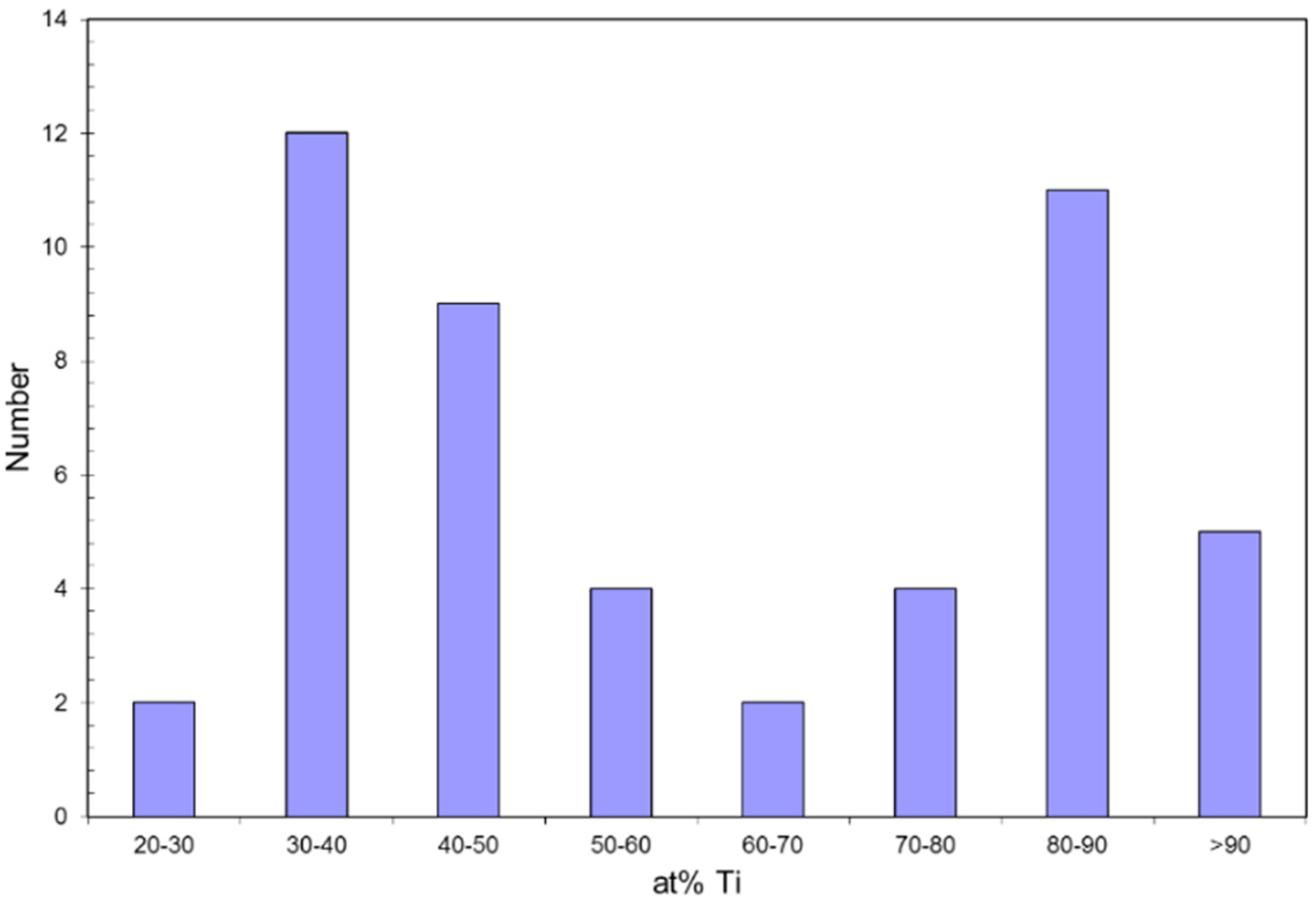 Metals 06 00090 g007