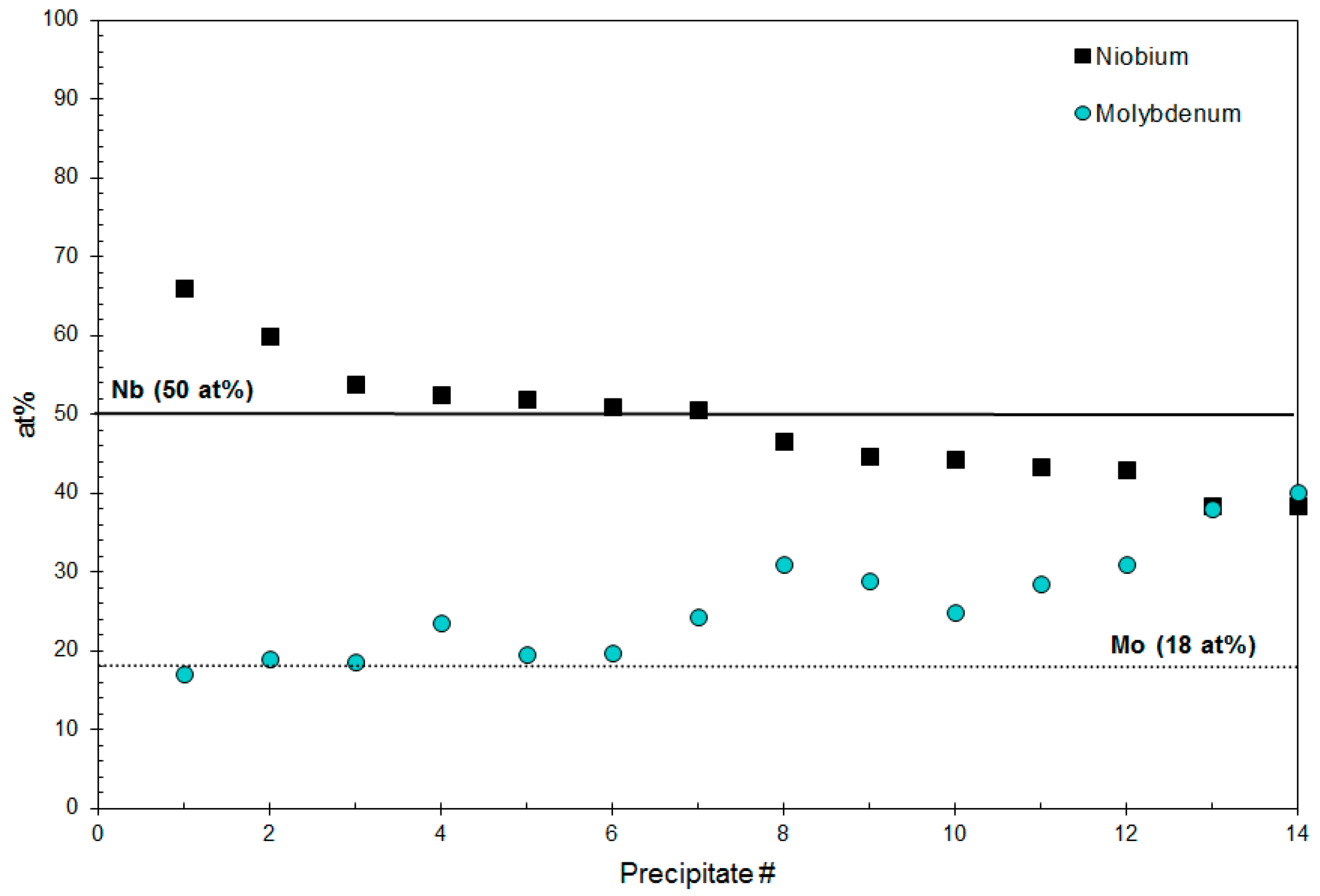 Metals 06 00090 g008