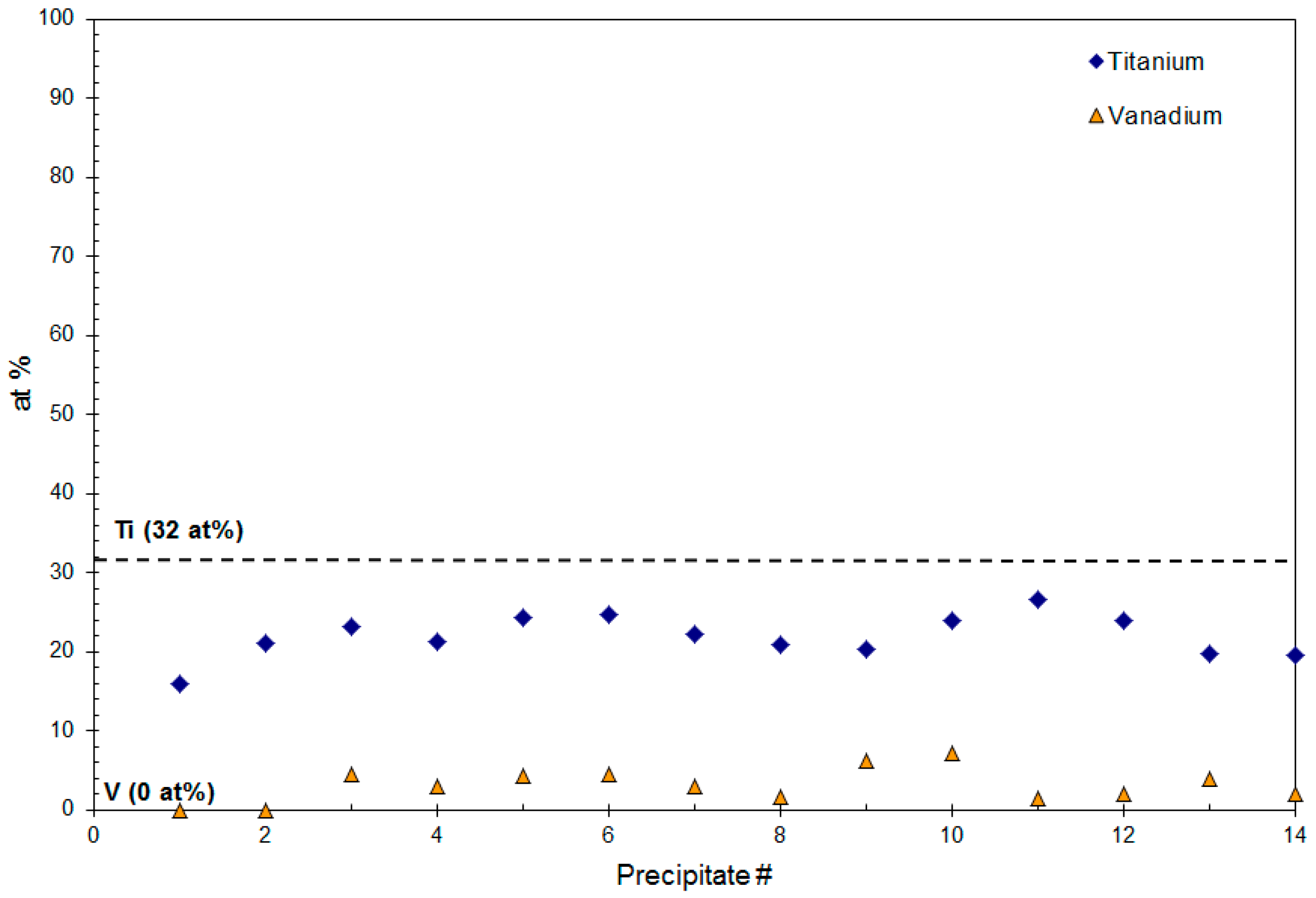 Metals 06 00090 g009