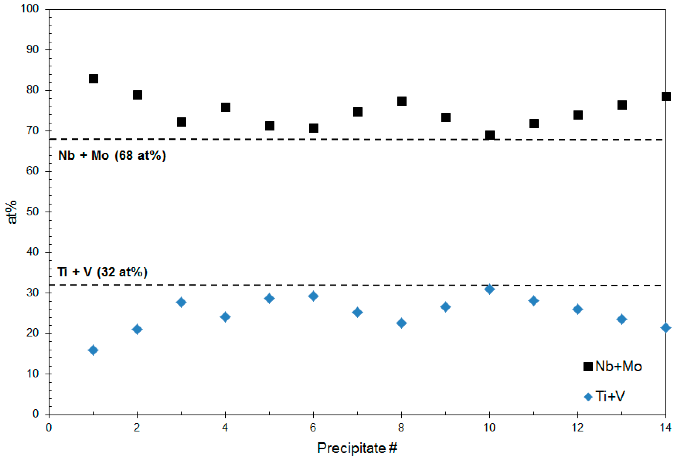 Metals 06 00090 g010