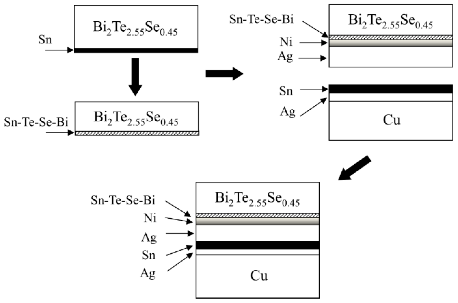 Metals 06 00092 g001